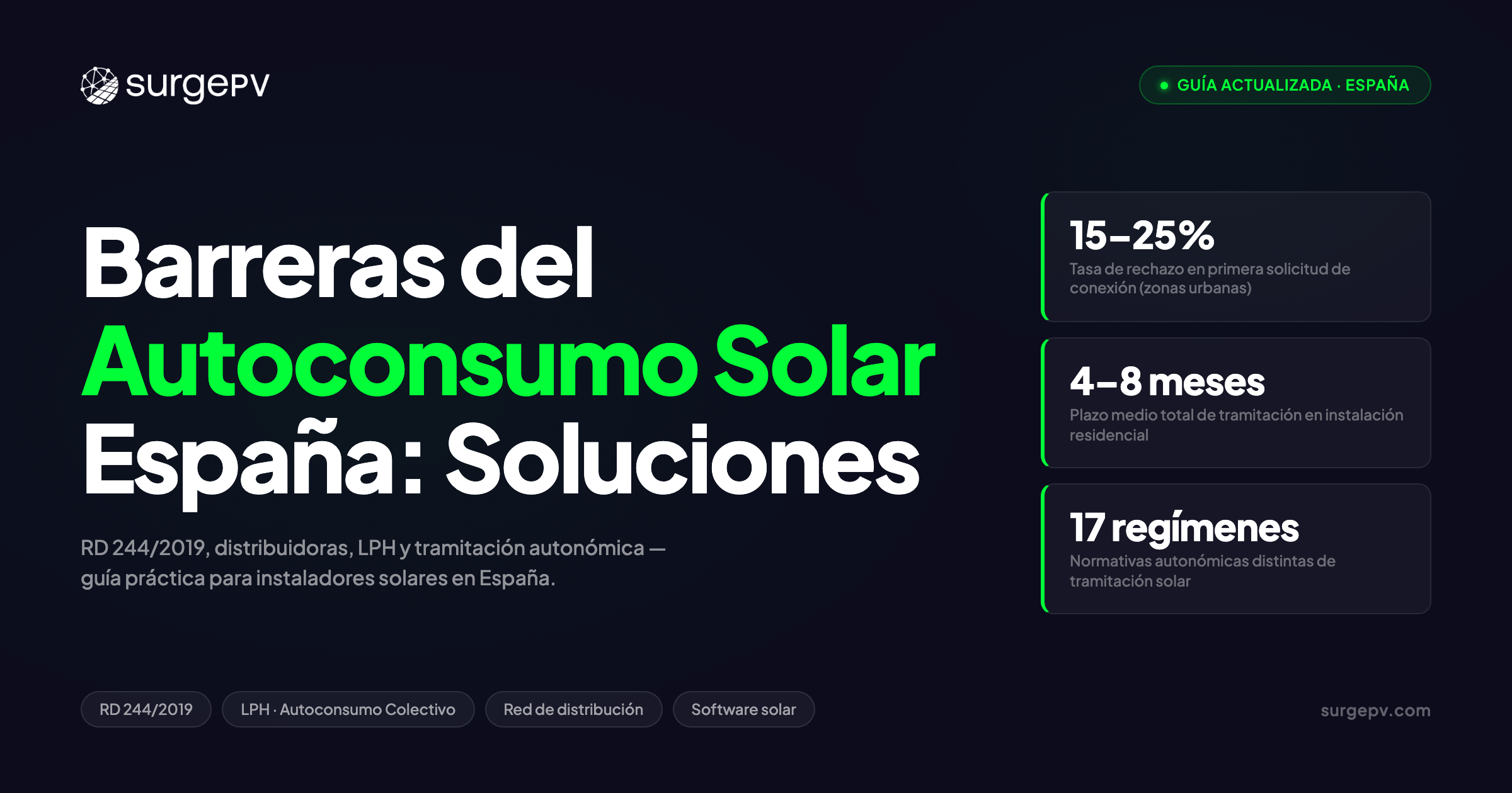 Barreras para el Autoconsumo Solar en España y Cómo Superarlas