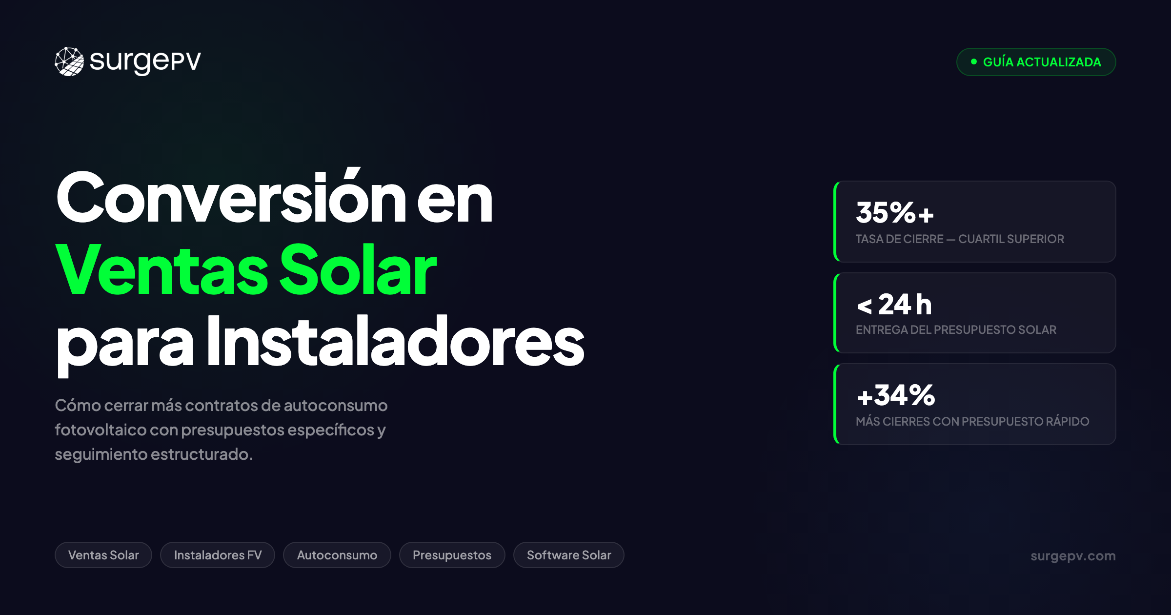 Conversión en Ventas Solar