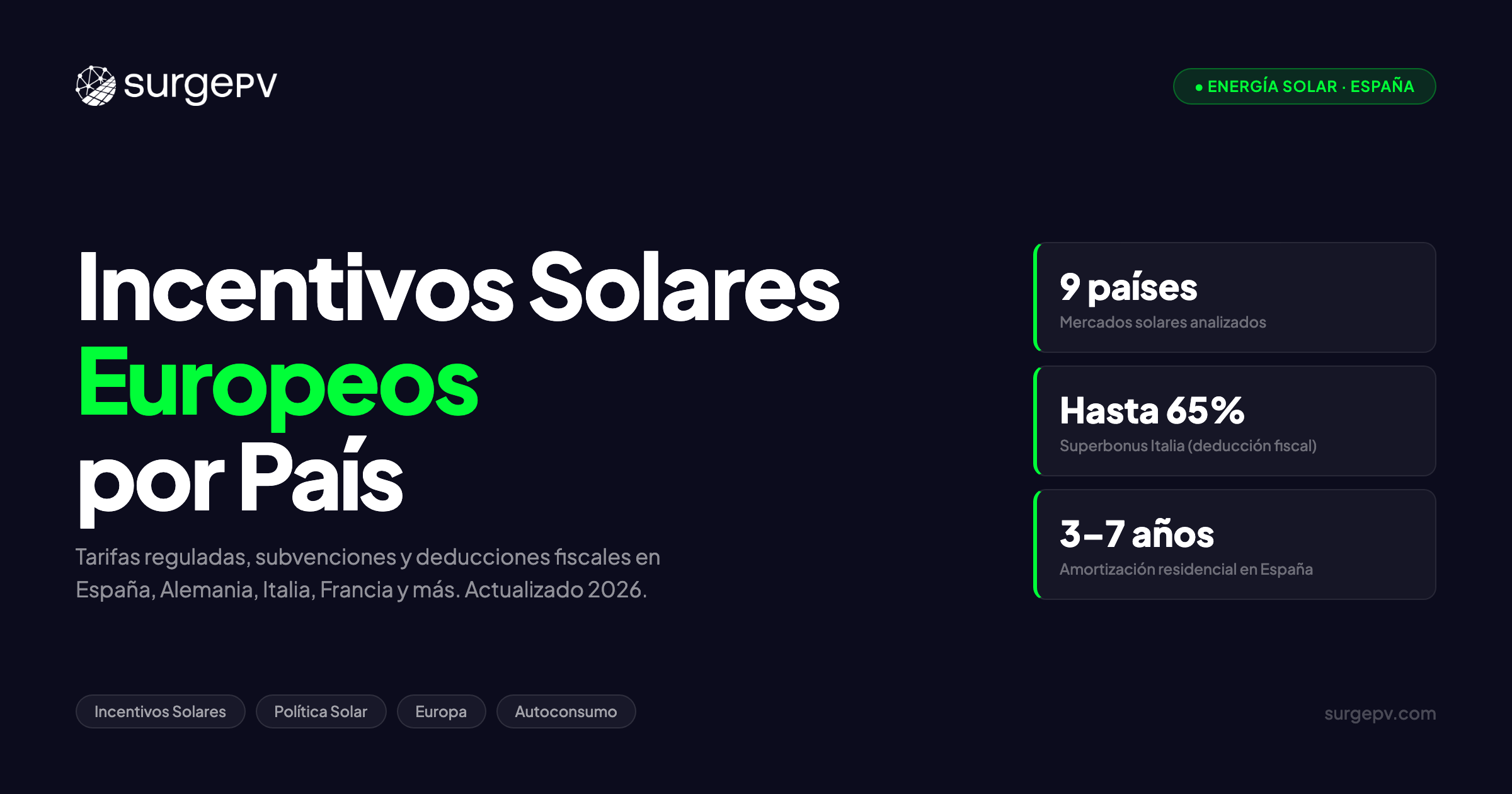 Incentivos Solares Europeos: Resumen Completo por País