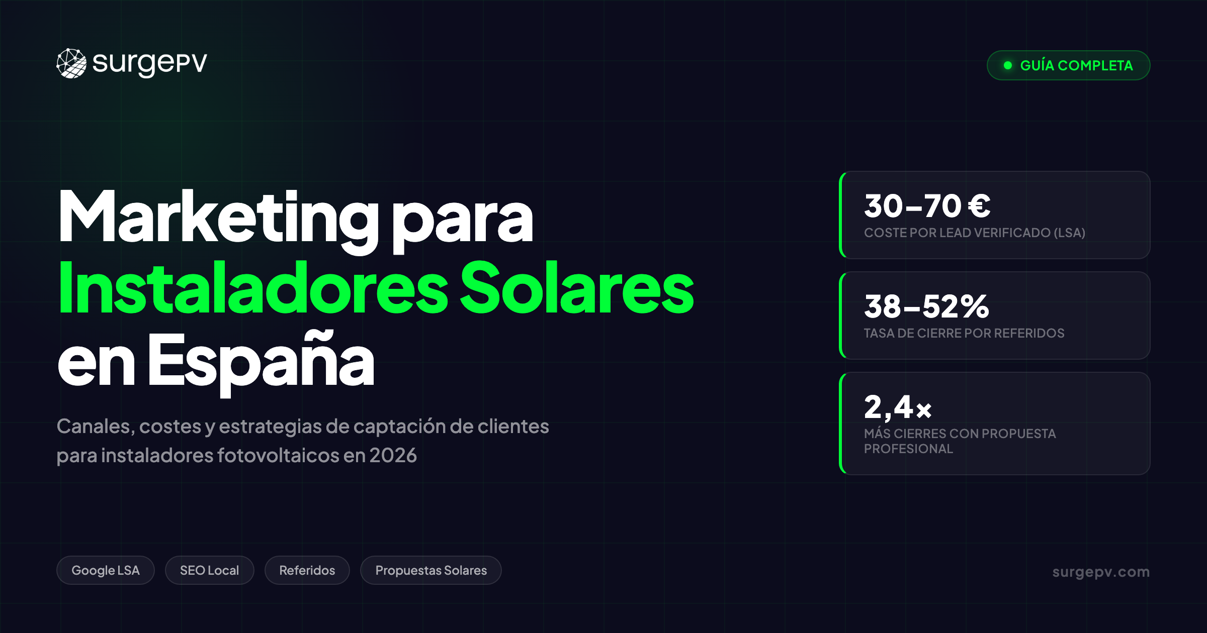 Marketing para Instaladores Solares