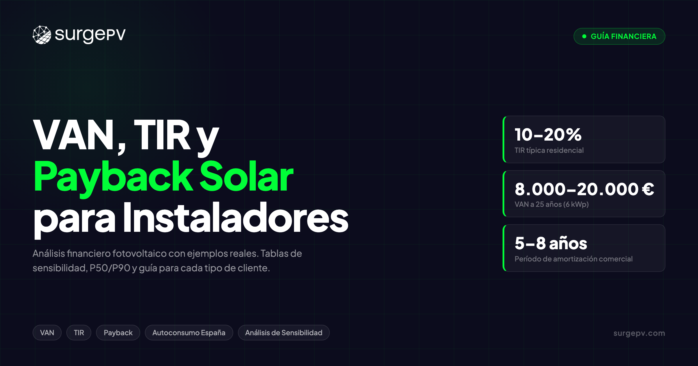 VAN, TIR y Payback en Fotovoltaico