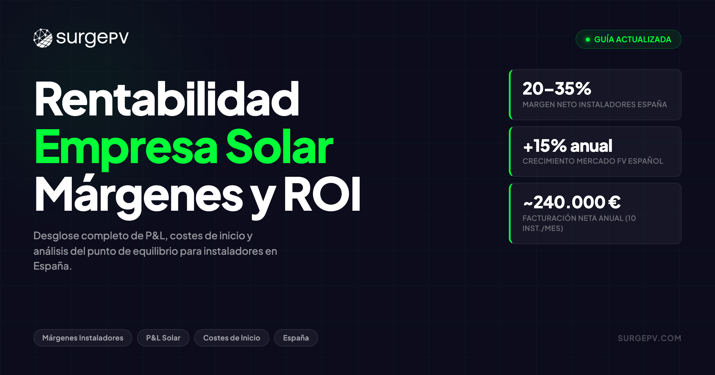 Rentabilidad de una Empresa Solar