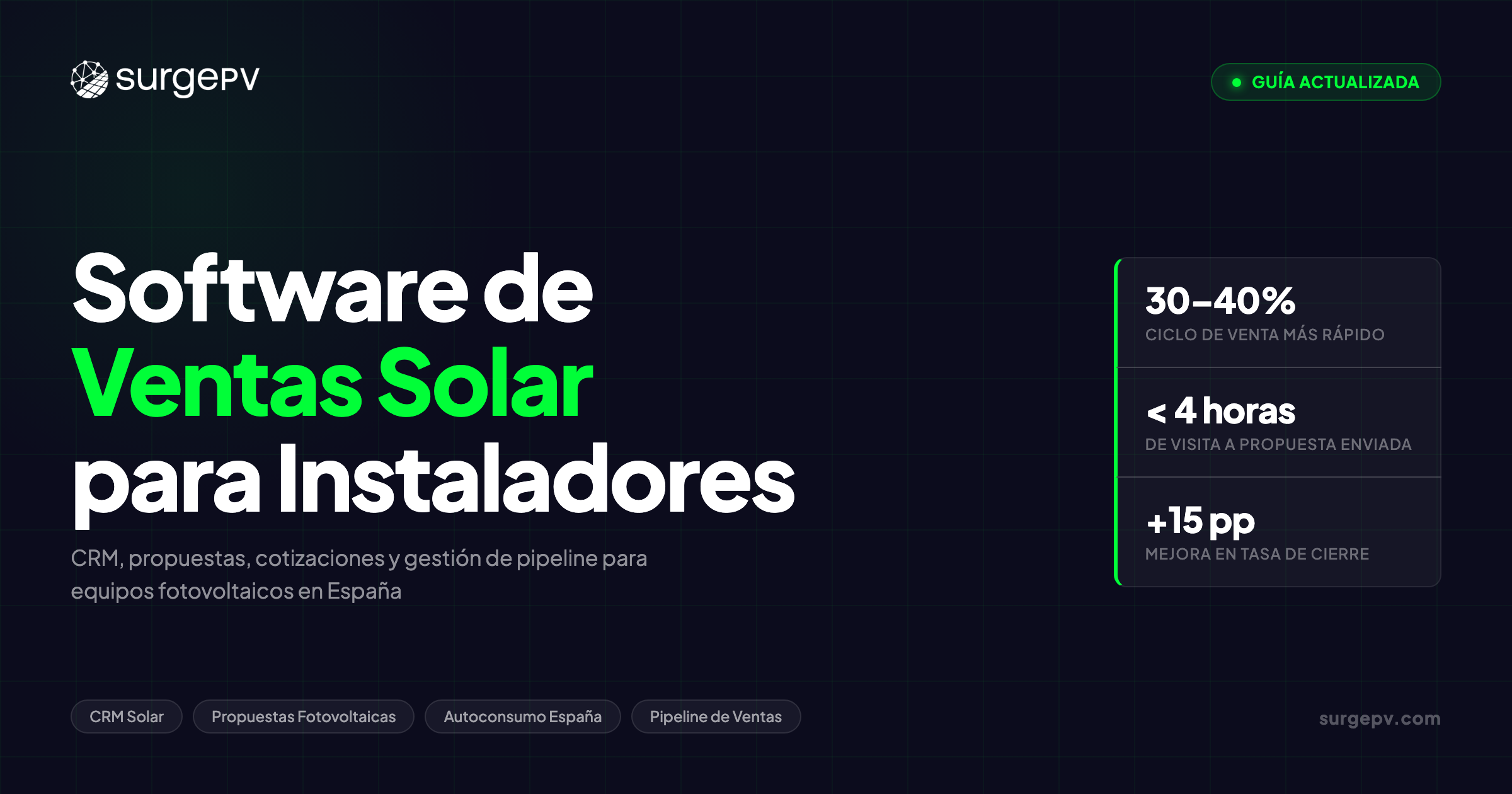 Software de Ventas Solar: Los Mejores CRM y Herramientas para Instaladores