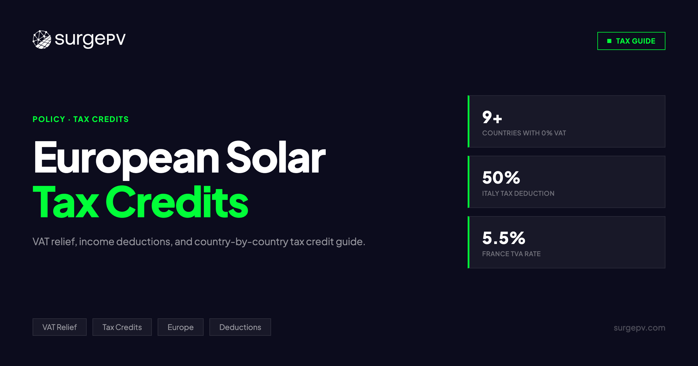 European Solar Tax Credits 2026: VAT Relief, Deductions & Country Guide