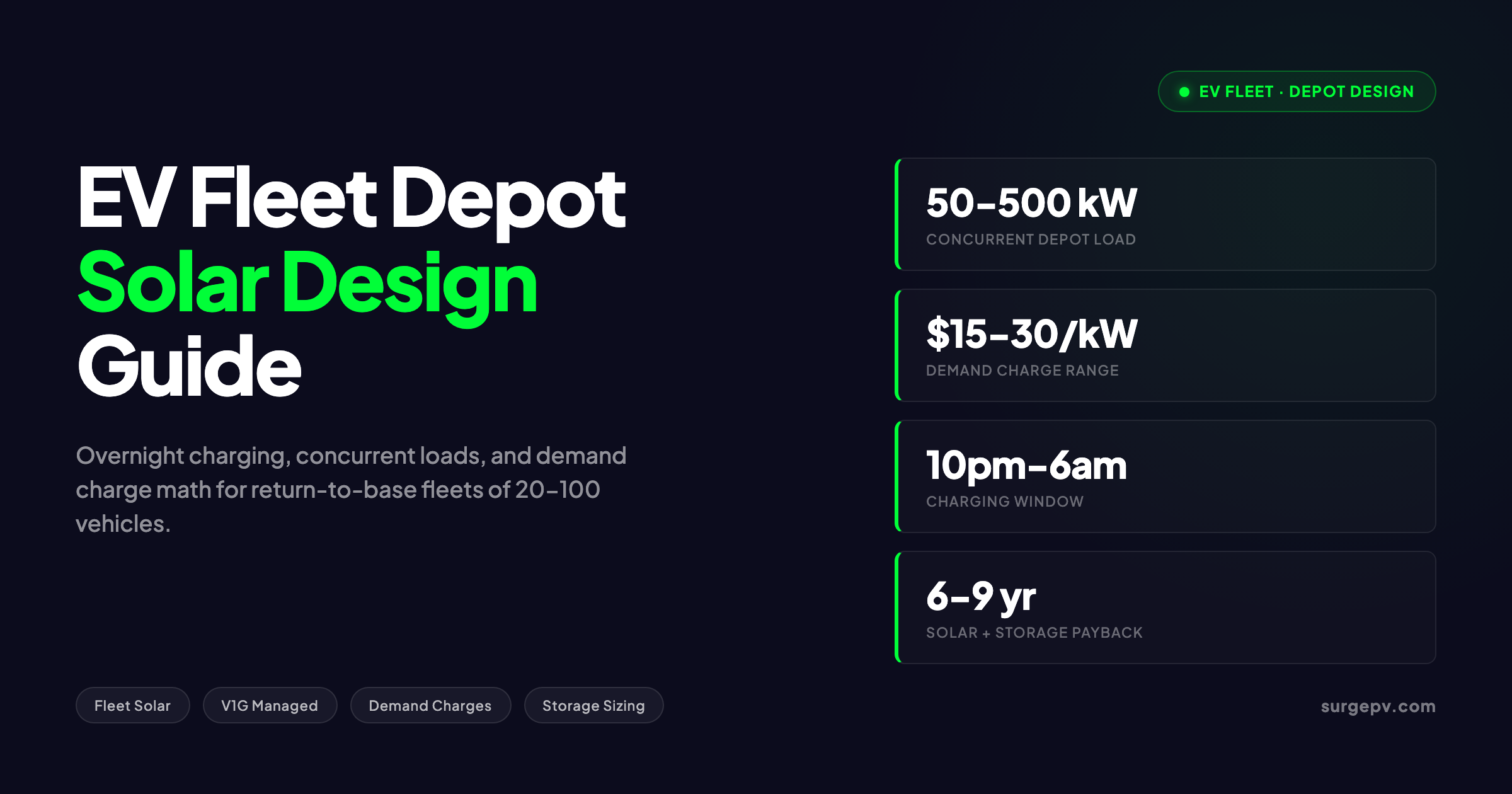 EV Fleet Depot Solar Design 2026: Overnight Charging & Demand Charges