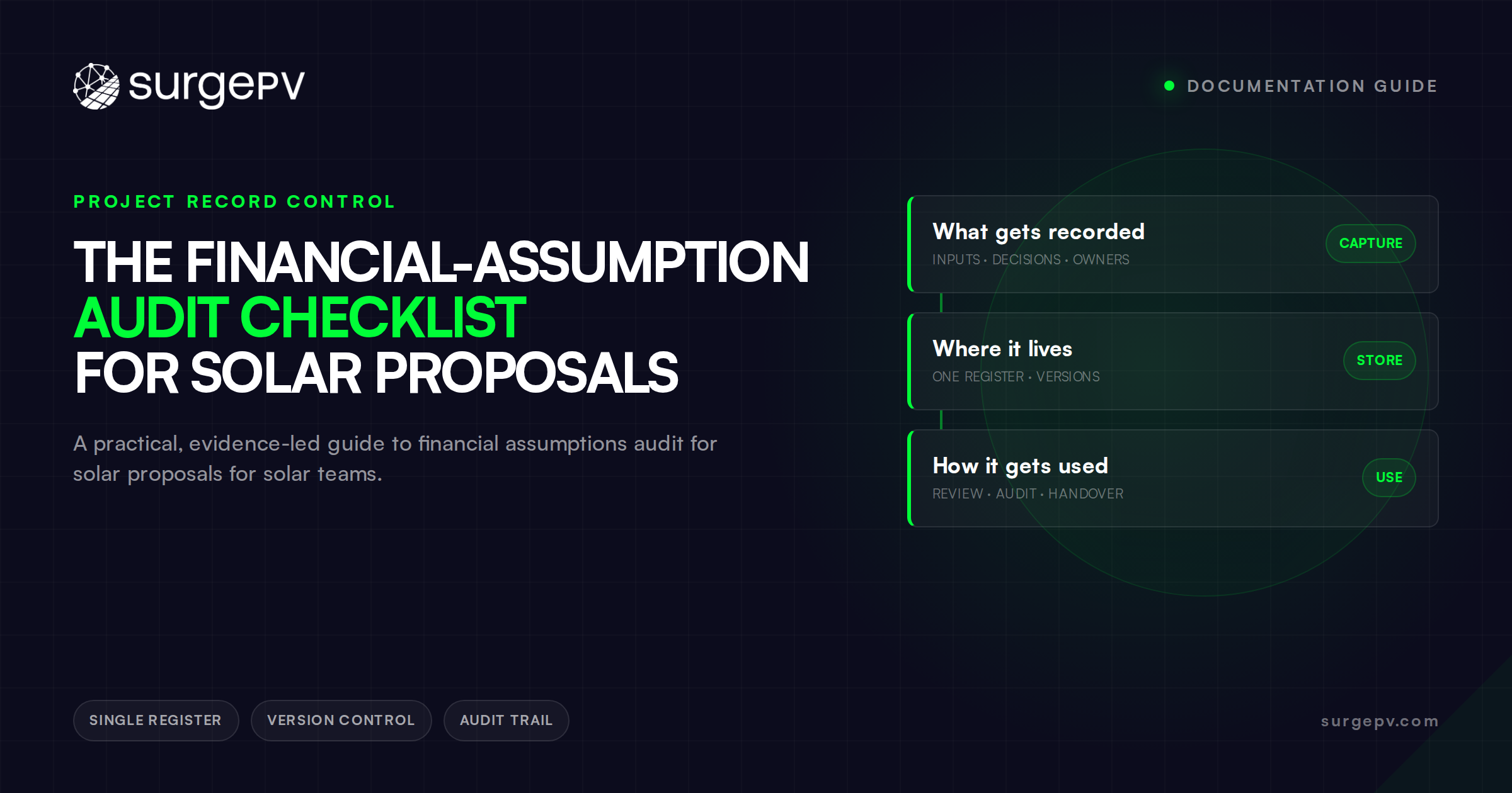The Financial-Assumption Audit Checklist for Solar Proposals
