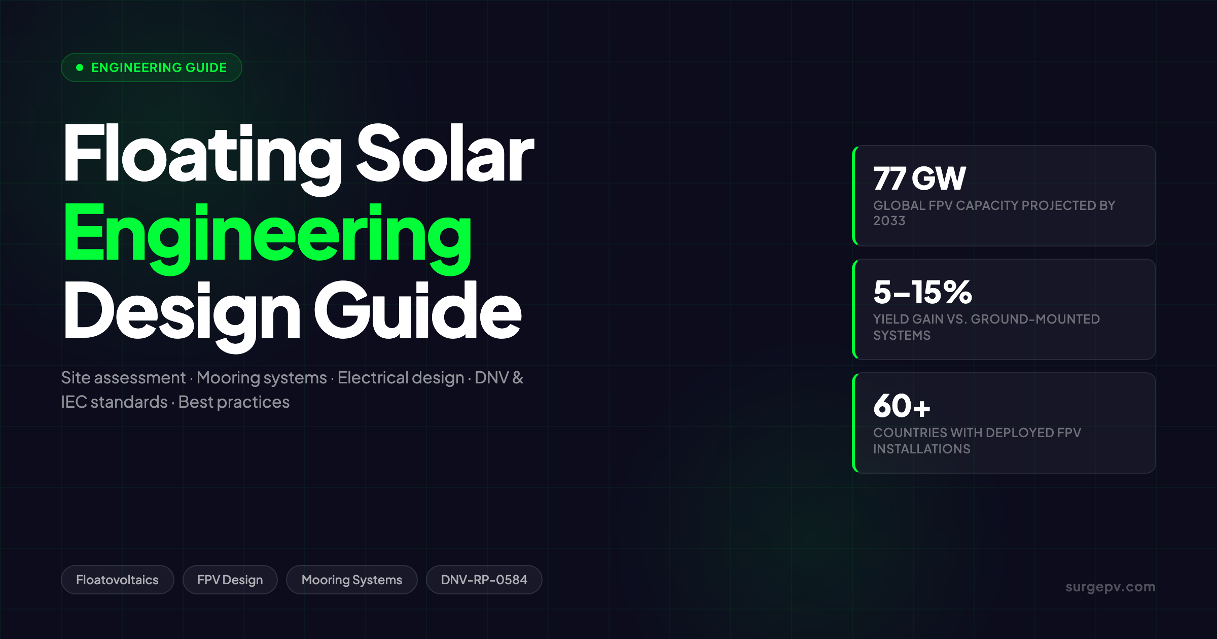 Floating Solar Design: Engineering Challenges & Best Practices