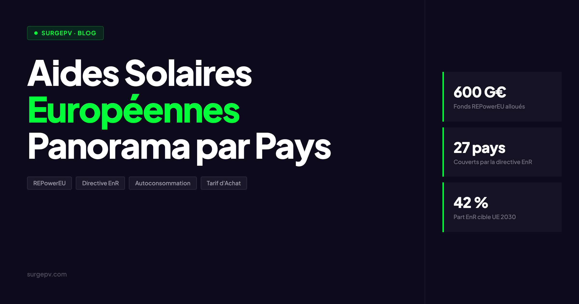 Aides Solaires Européennes 2026 : Panorama Complet par Pays