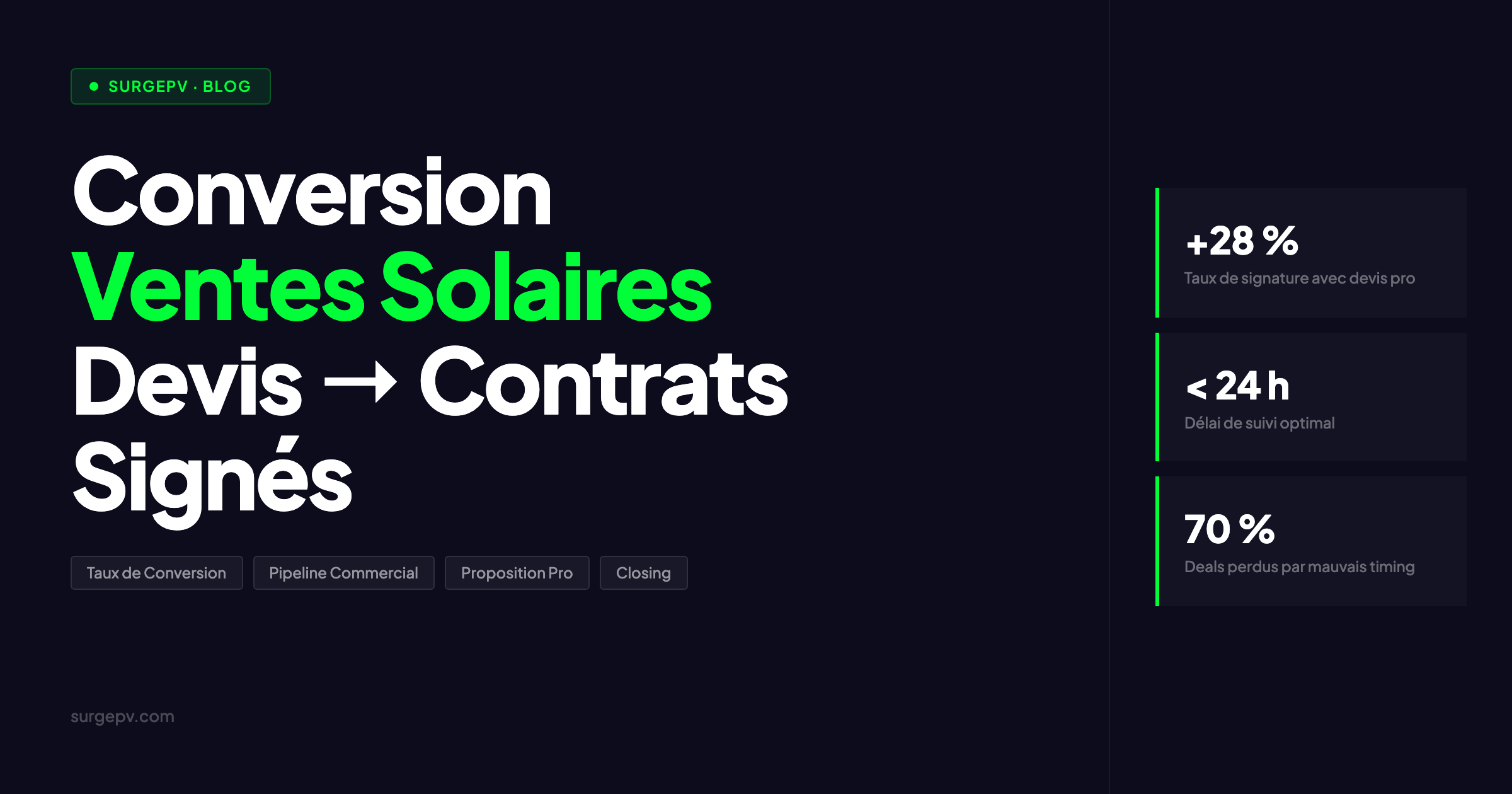 Conversion Ventes Solaires