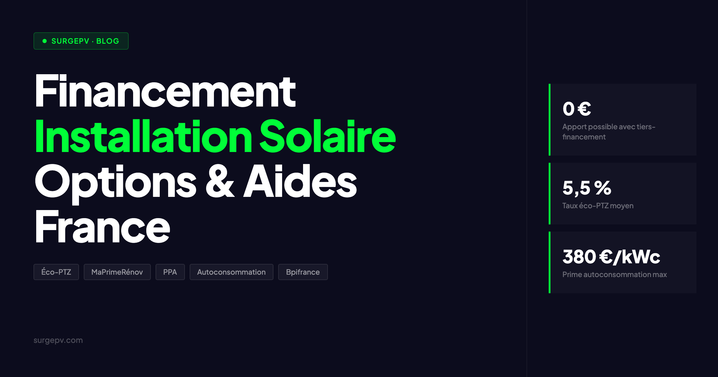 Financement Installation Solaire