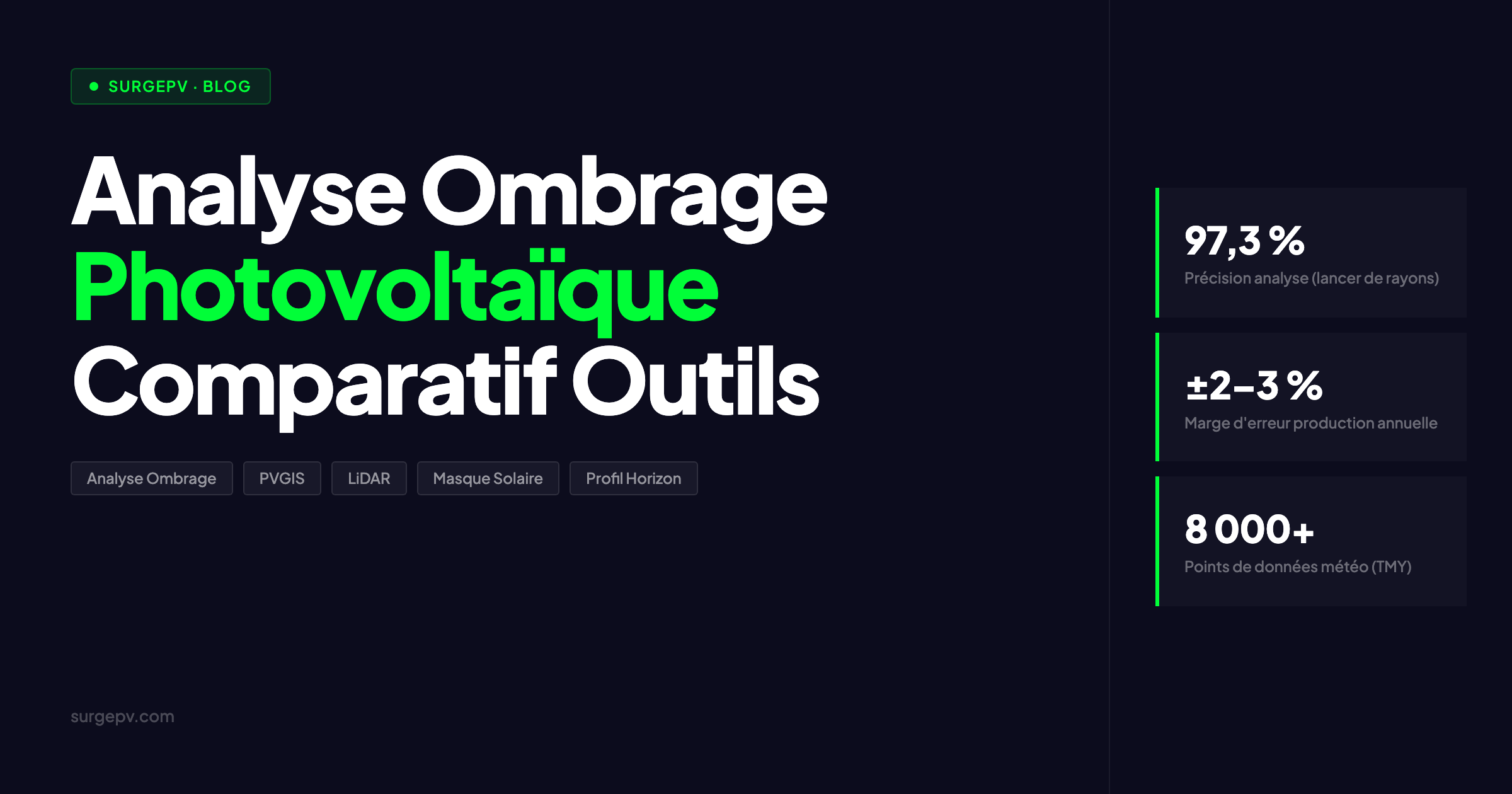 Logiciel Analyse Ombrage Photovoltaïque