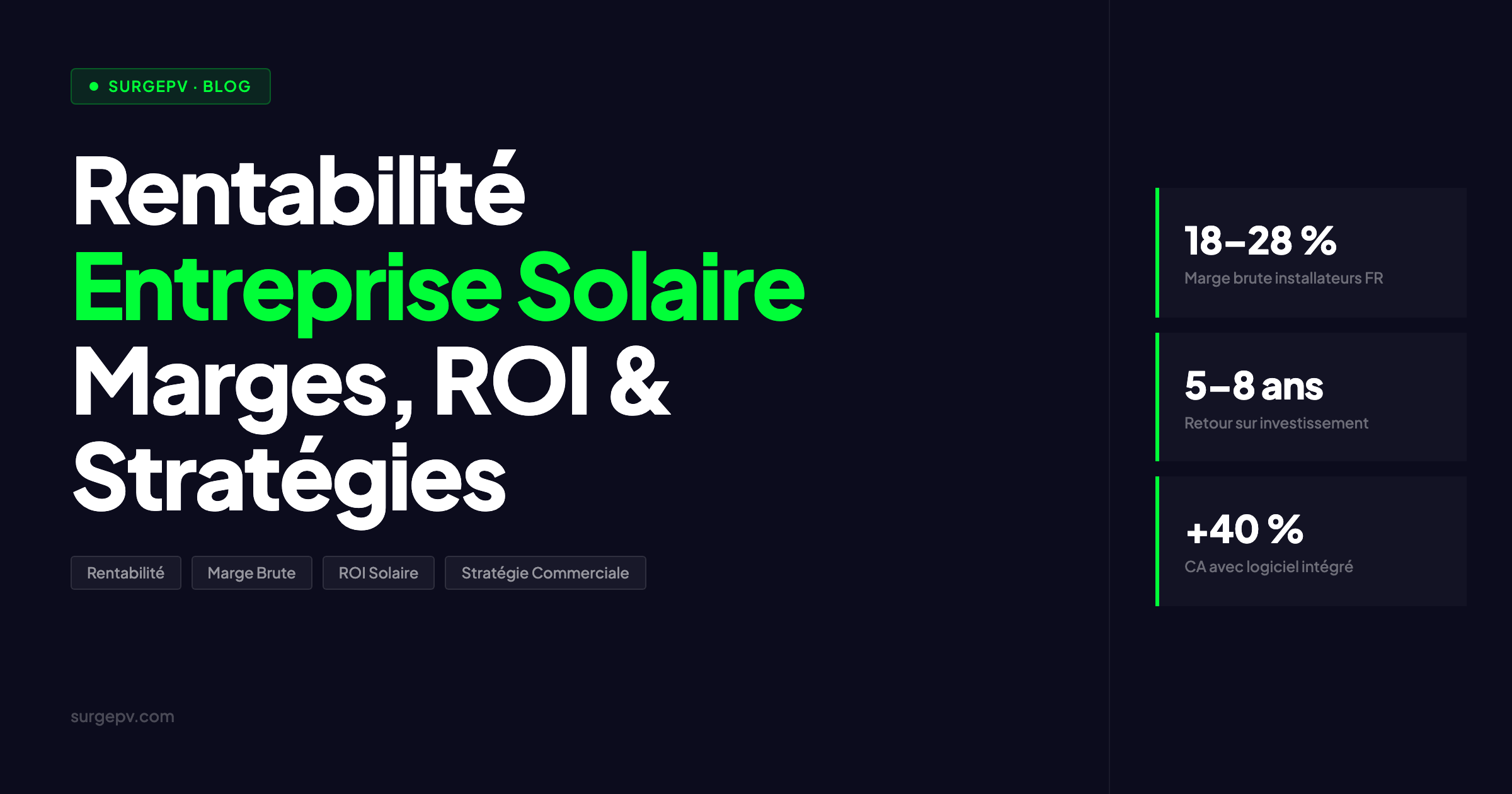 Rentabilité d'une Entreprise Solaire