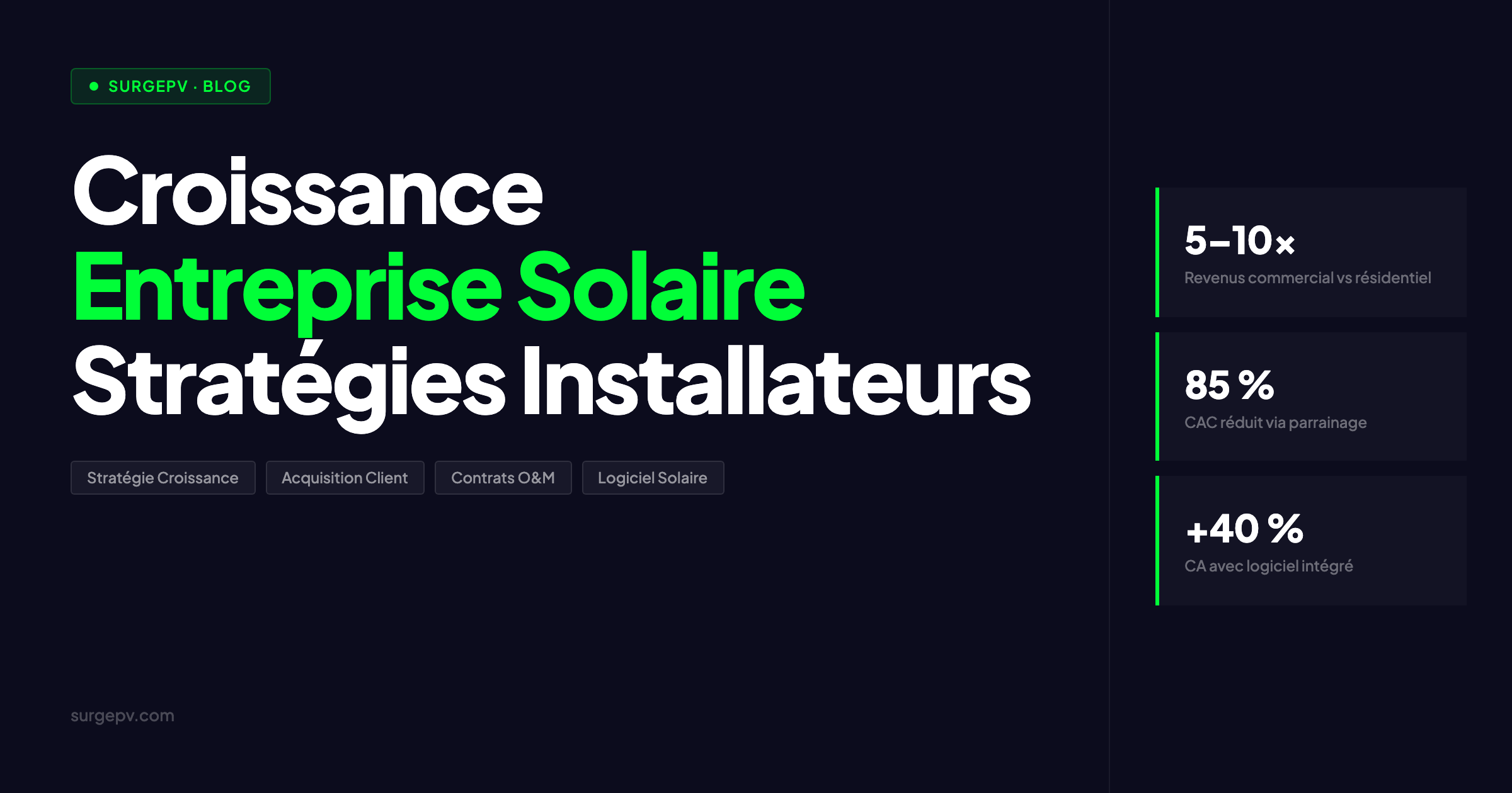 Stratégies de Croissance pour Entreprise Solaire