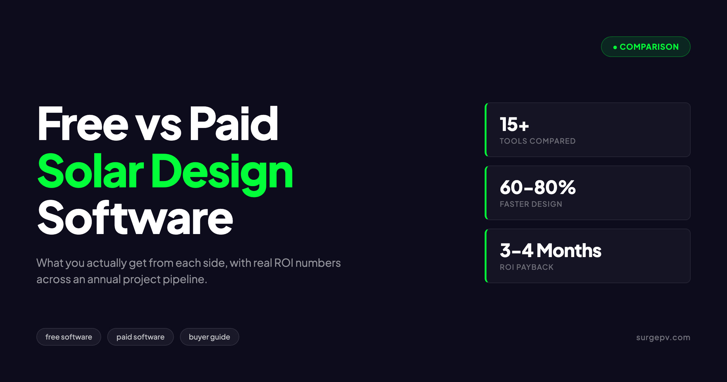 Free vs Paid Solar Design Software: What You Actually Get