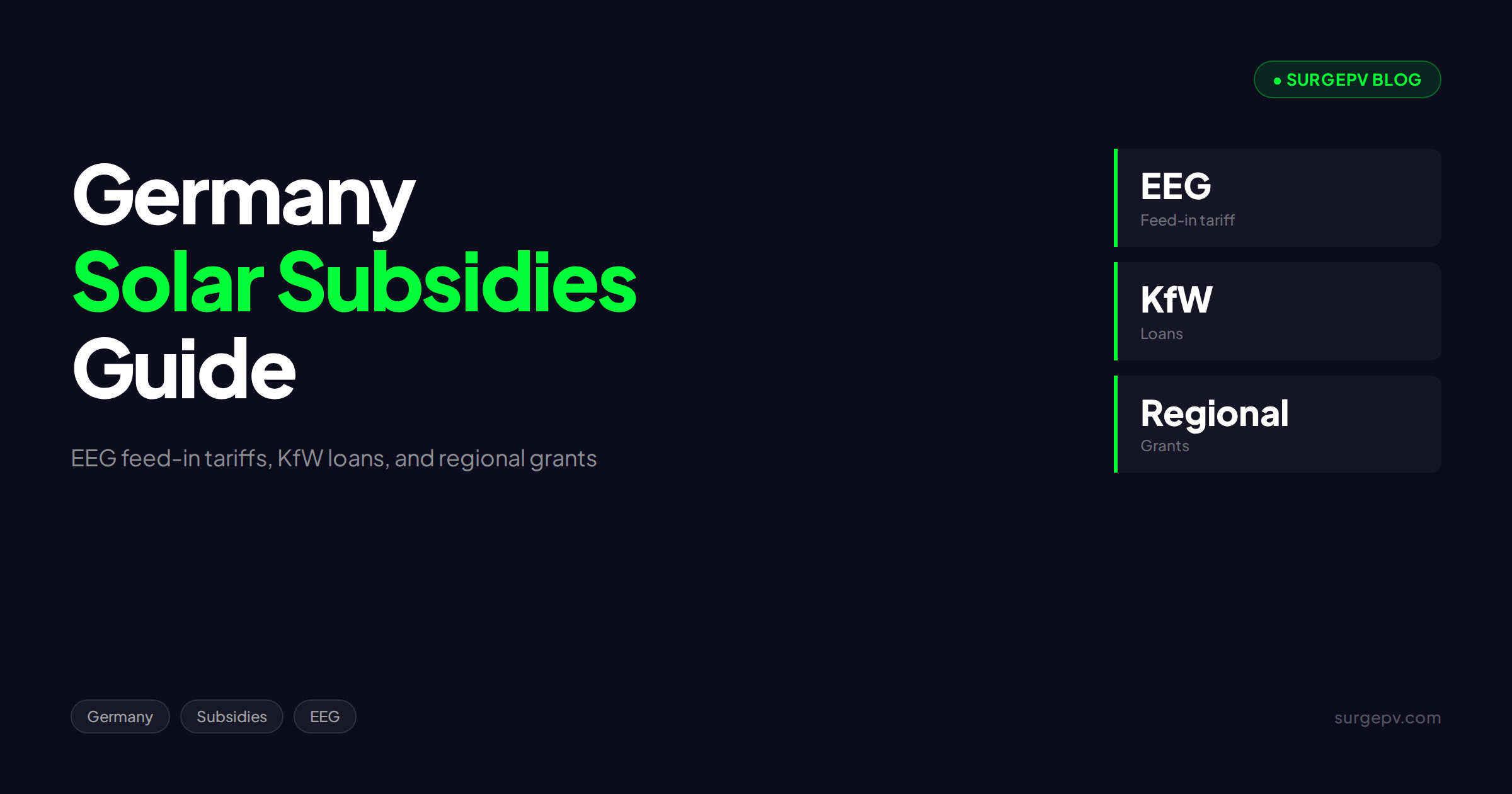 Germany Solar Subsidies 2026: EEG, KfW, and Regional Incentives Guide