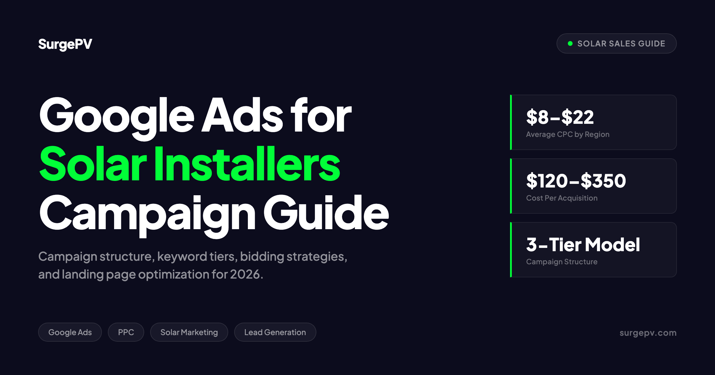 Google Ads for Solar Installers 2026: Campaign Guide