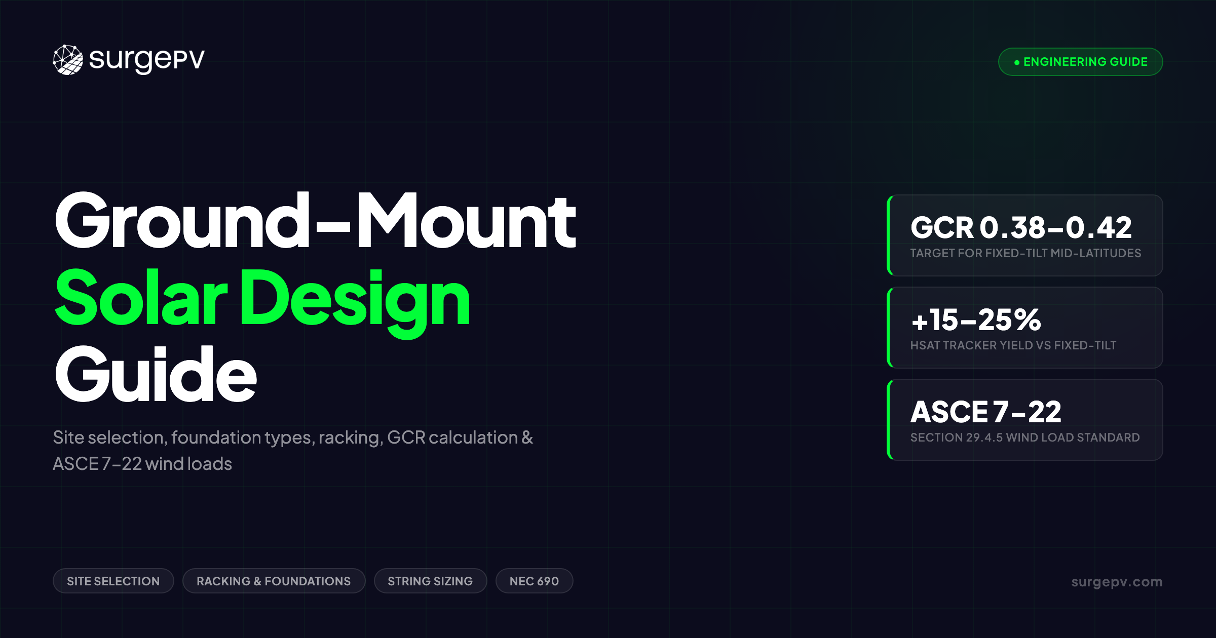Ground-Mount Solar Design: Site Selection, Racking & Layout Guide