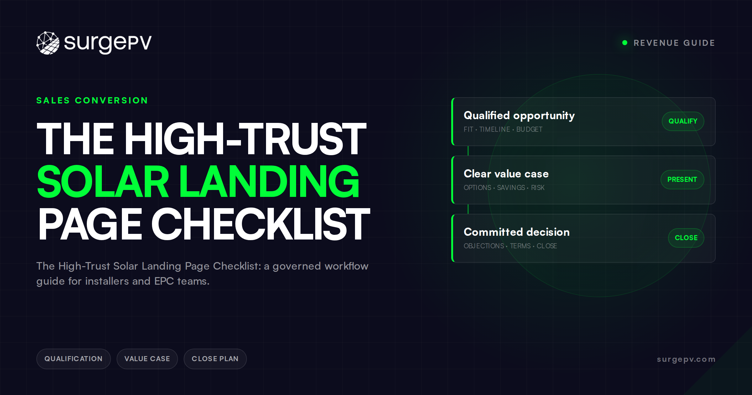 The High-Trust Solar Landing Page Checklist