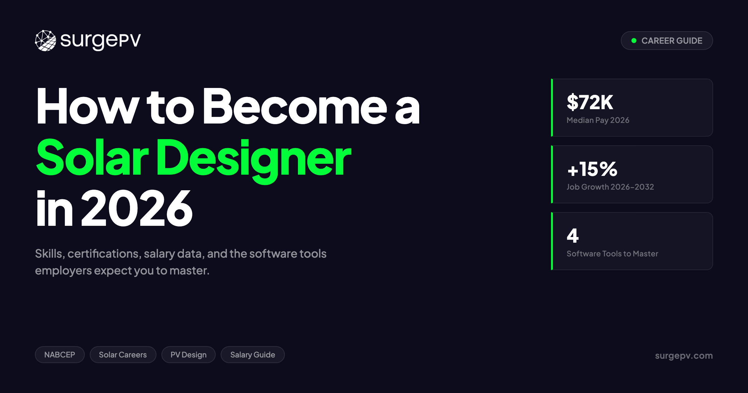 How to Become a Solar Designer in 2026: Skills, Software & Salary