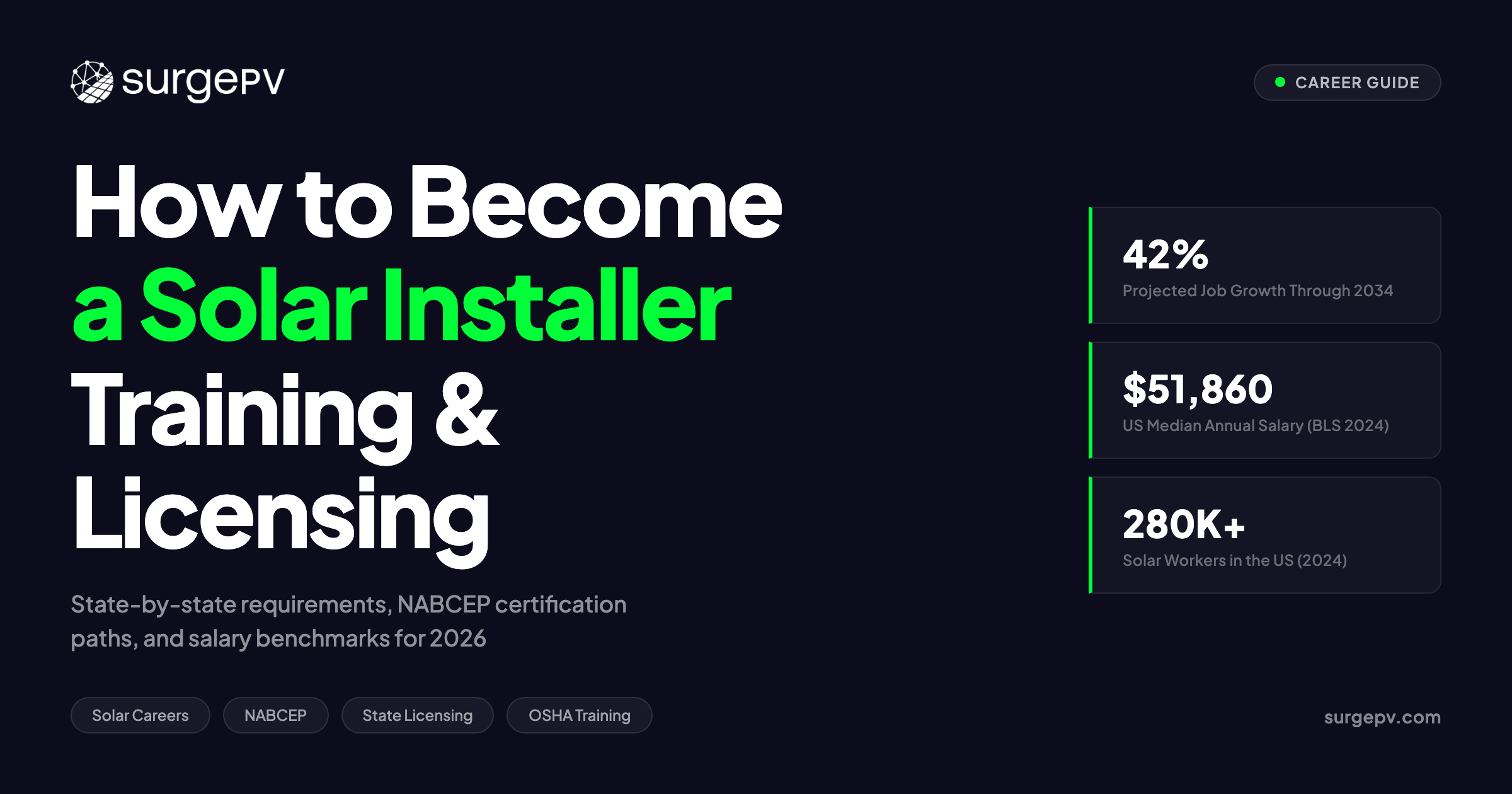 How to Become a Solar Installer 2026: Training & Licensing by State