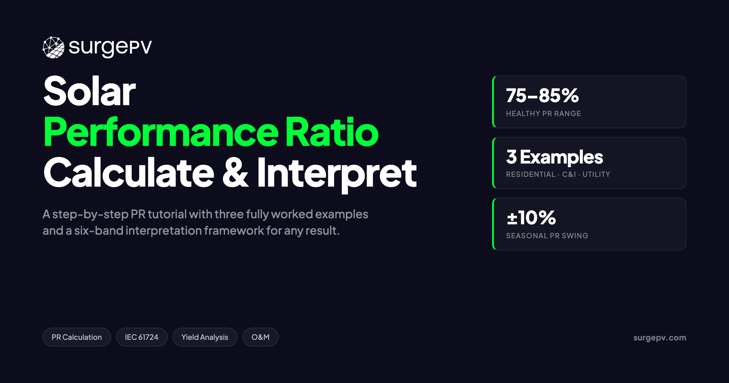 Solar Performance Ratio: How to Calculate and Interpret PR