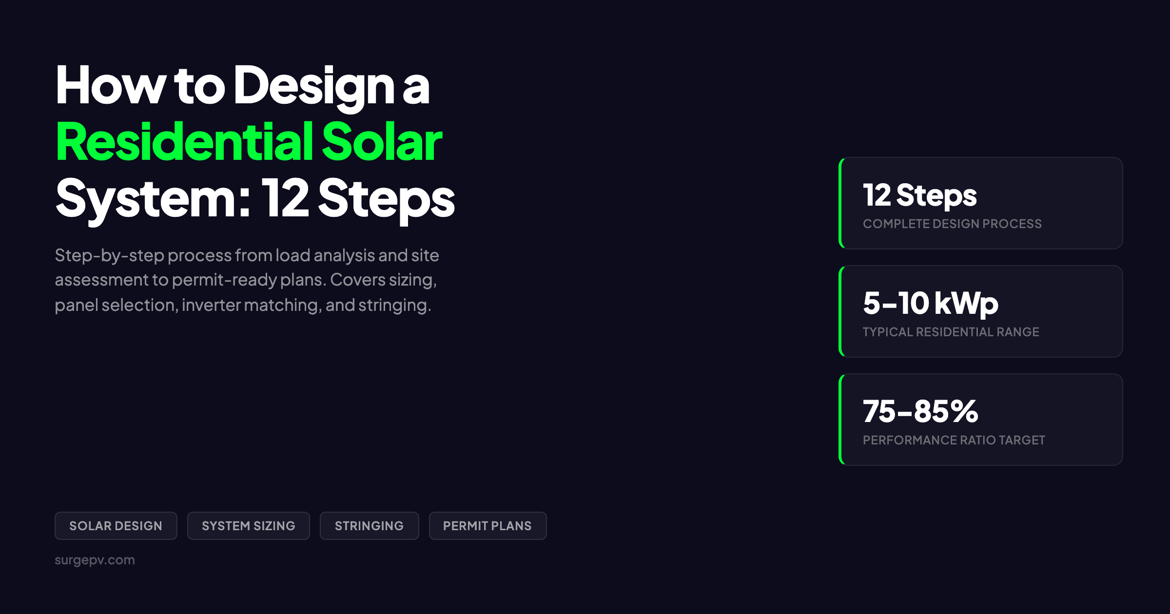 How to Design a Residential Solar System: 12-Step Process