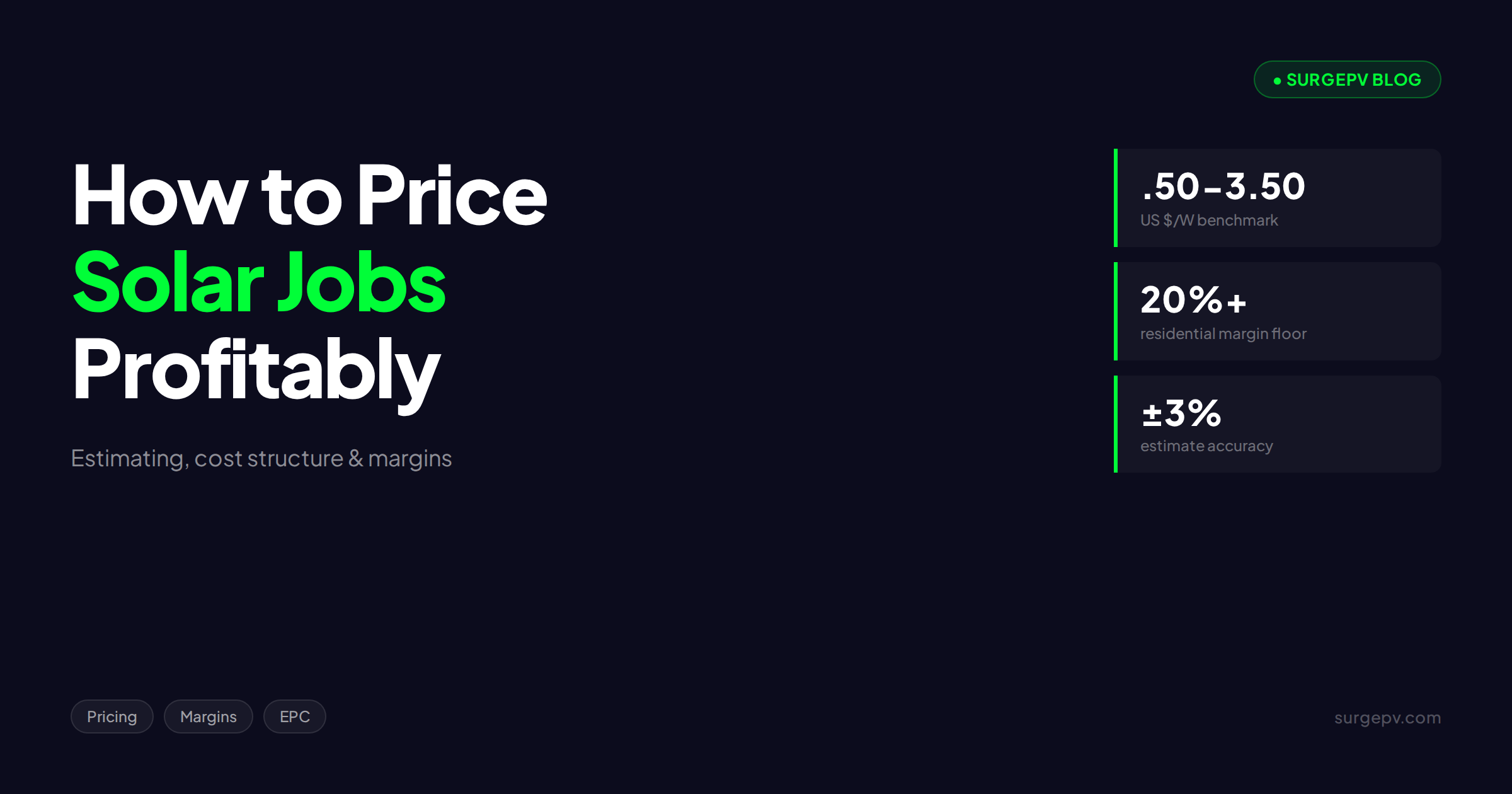 How to Price Solar Jobs: Estimating, Cost Structure & Margin Rules