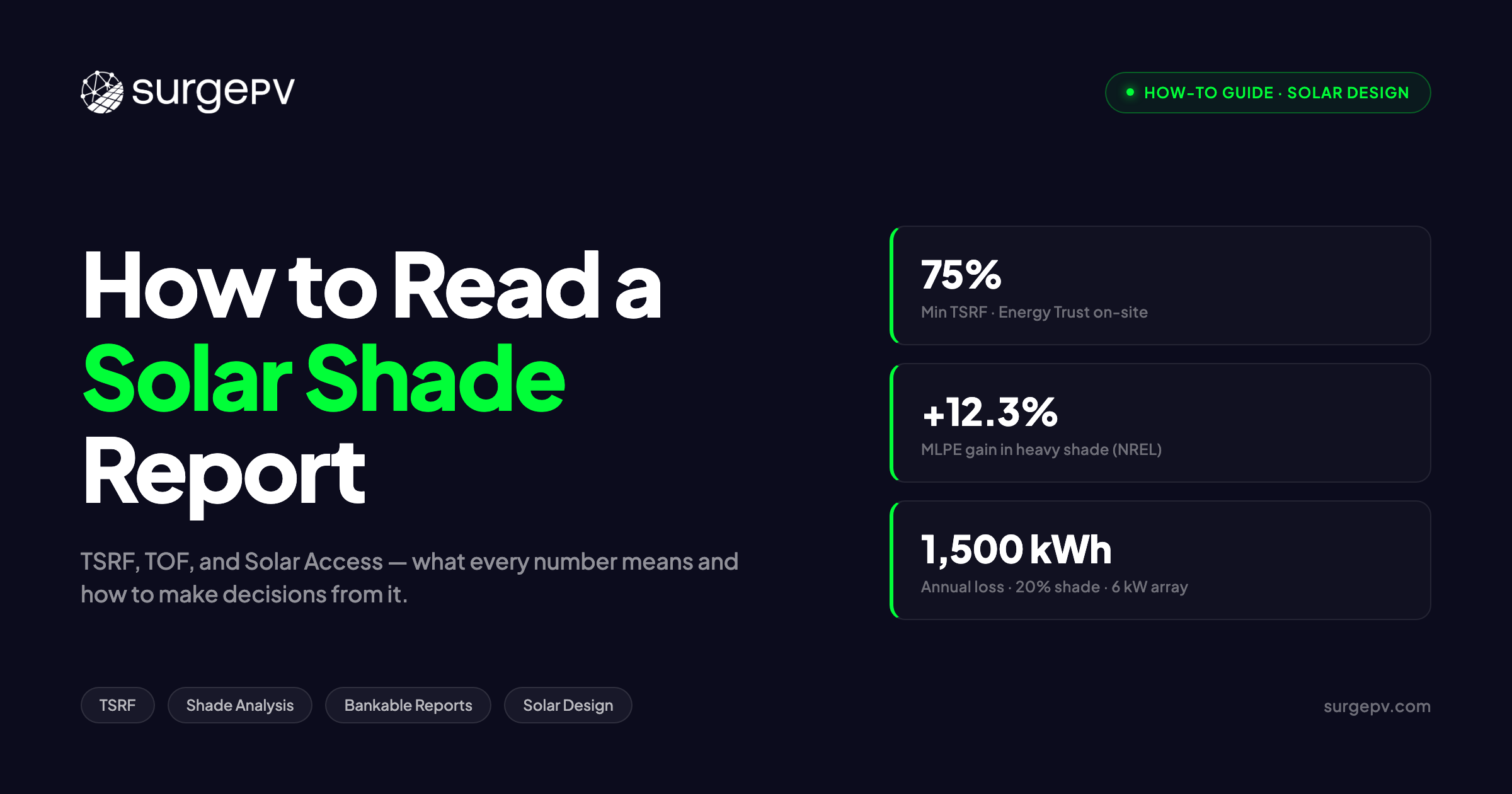 How to Read a Solar Shade Report: TSRF, TOF, and Solar Access Explained