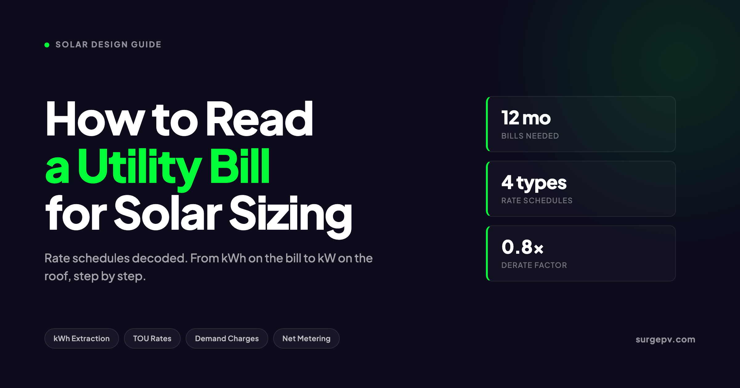 How to Read a Utility Bill for Solar Sizing: Rate Schedules Decoded