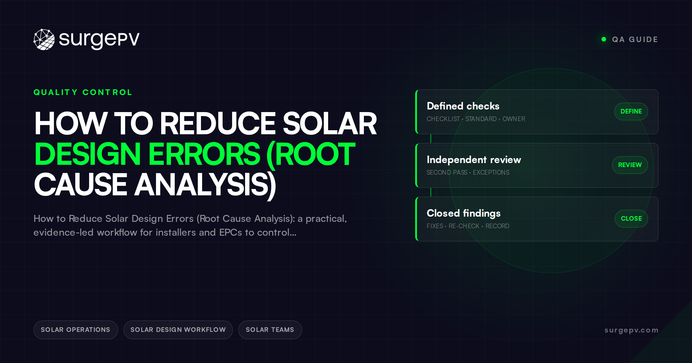 How to Reduce Solar Design Errors (Root Cause Analysis)
