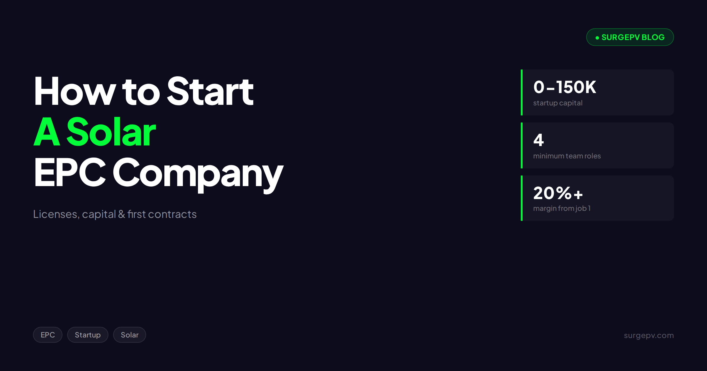 How to Start a Solar EPC Company: Licensing, Working Capital & First Contracts