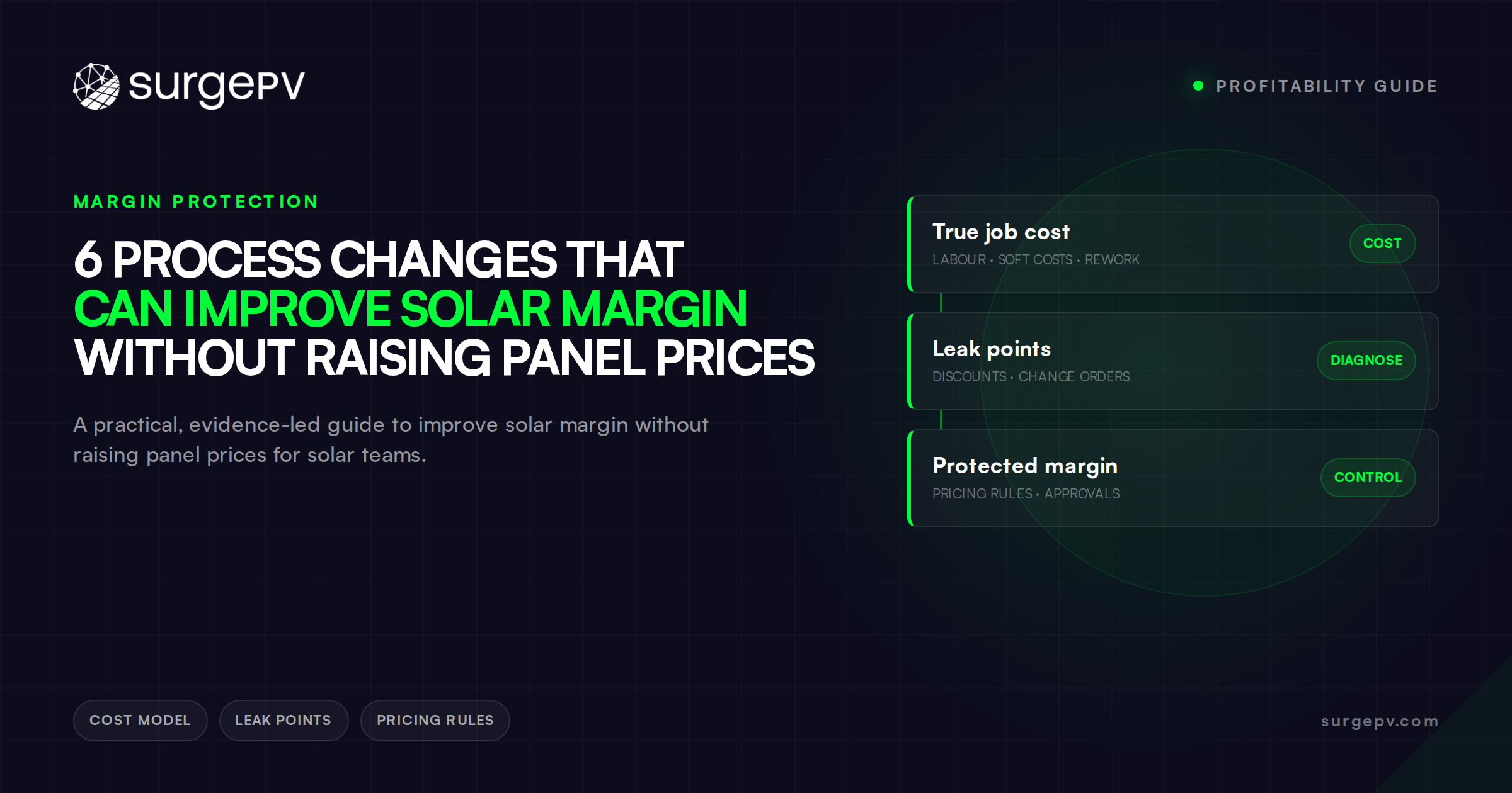 6 Process Changes That Can Improve Solar Margin Without Raising Panel Prices