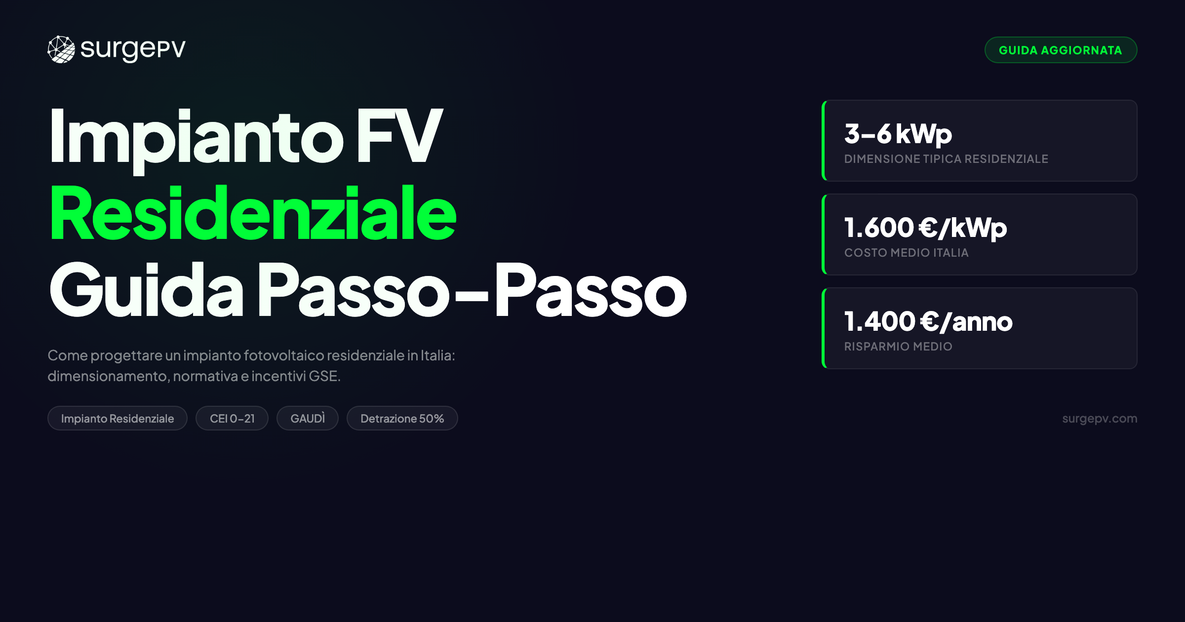 Come Progettare un Impianto Fotovoltaico Residenziale