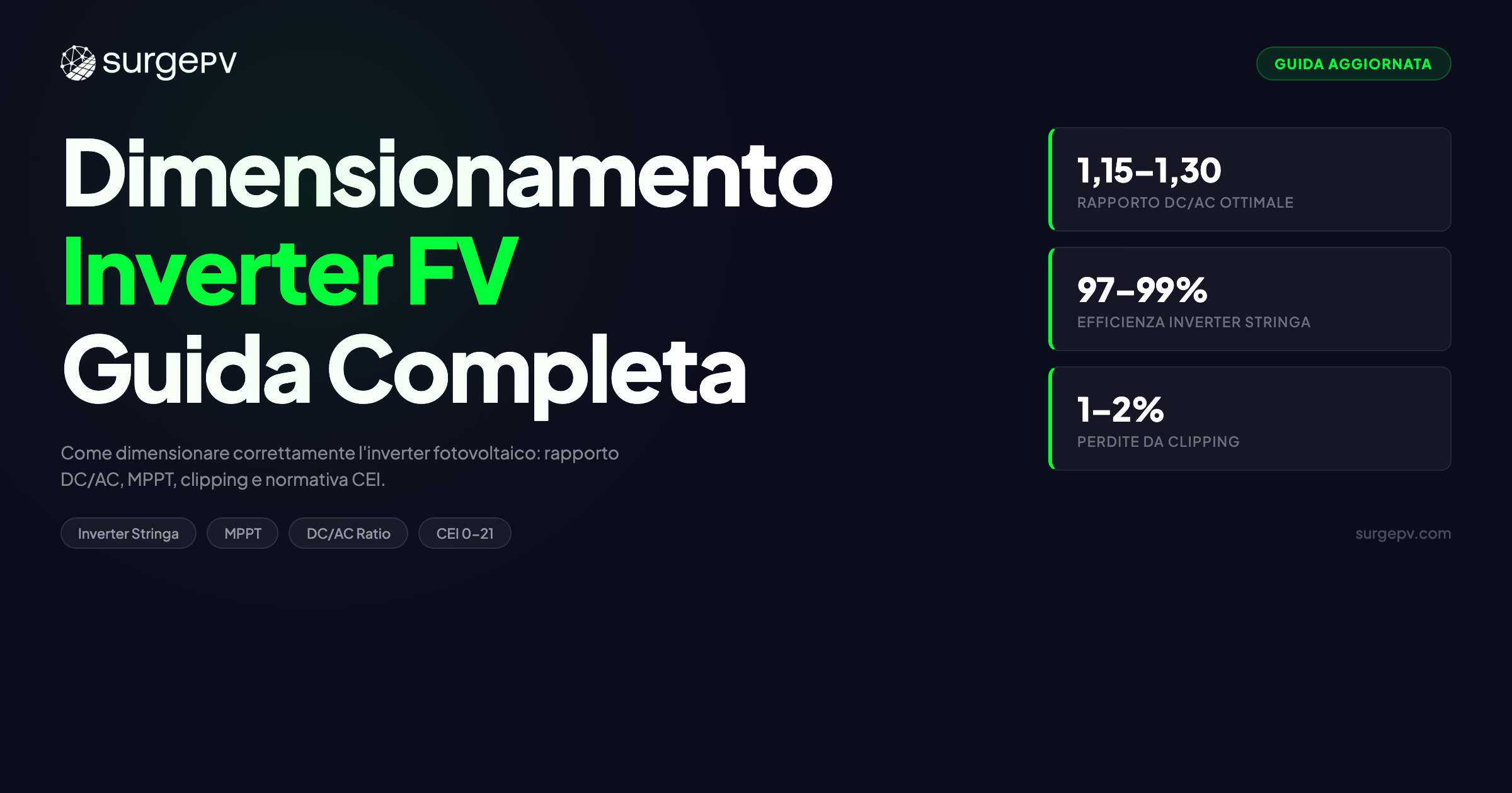 Dimensionamento Inverter Fotovoltaico
