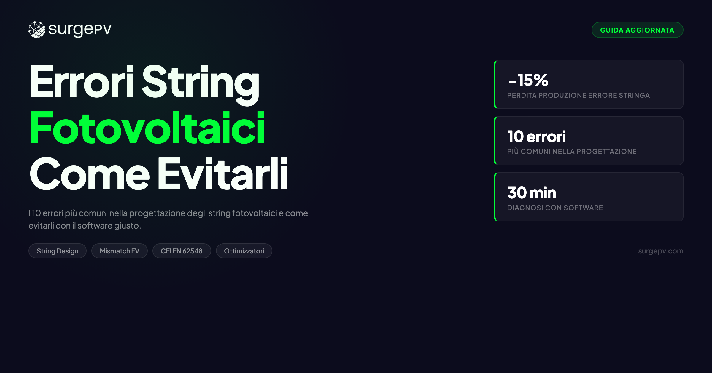 Errori Comuni nella Progettazione degli String Fotovoltaici
