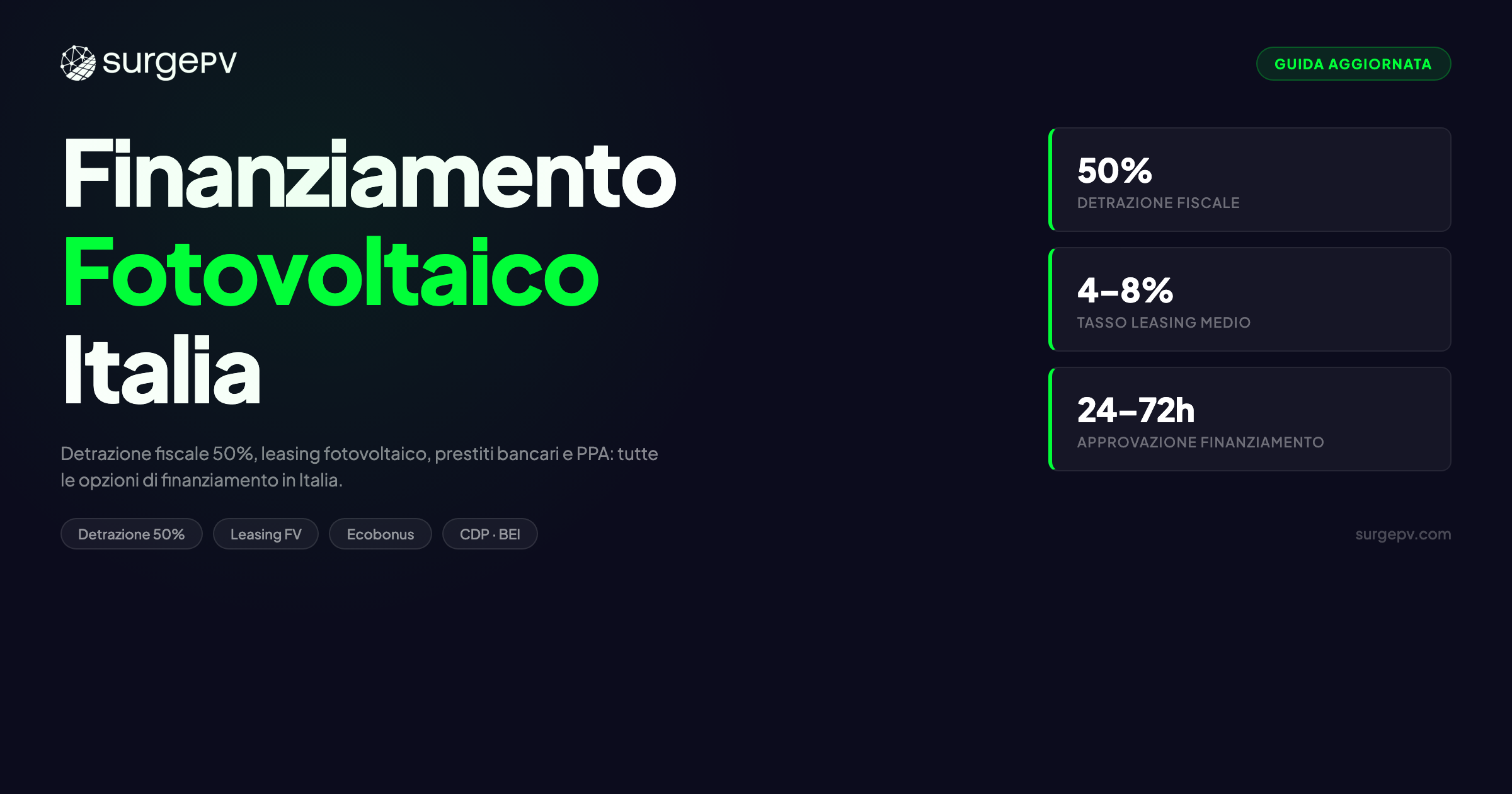 Finanziamento Fotovoltaico Italia