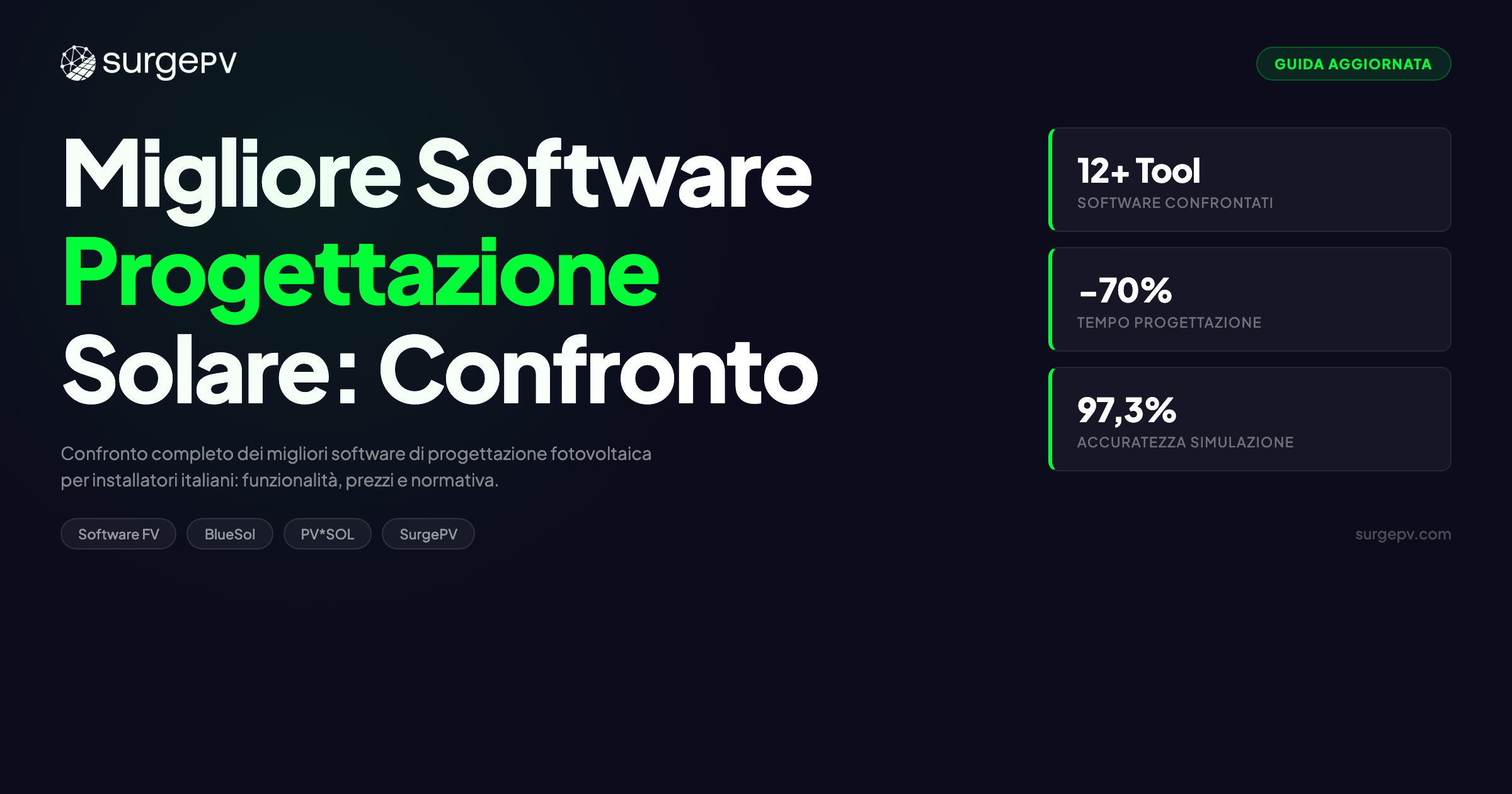 Migliore Software Progettazione Solare 2026