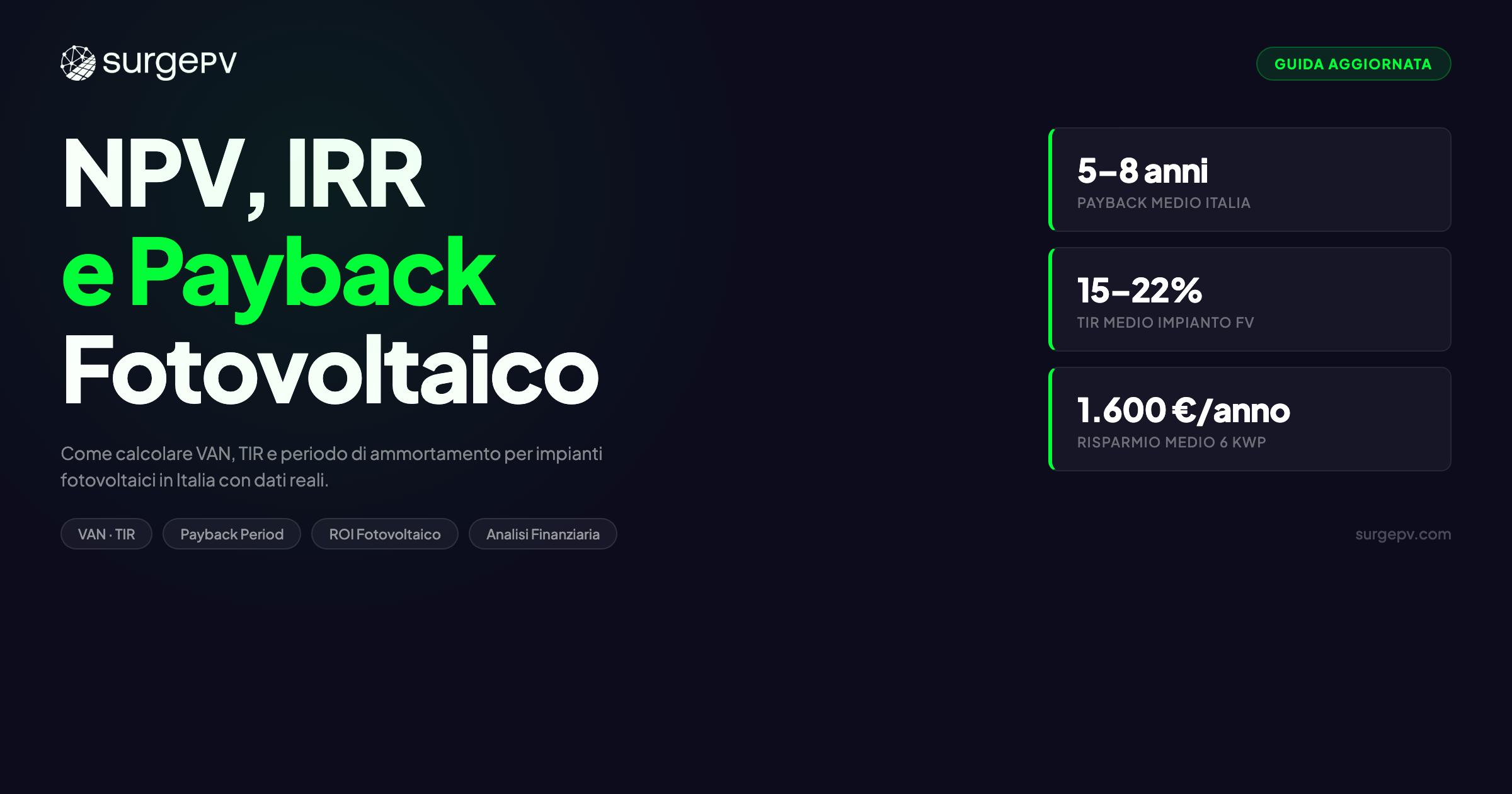 NPV, IRR e Payback Fotovoltaico