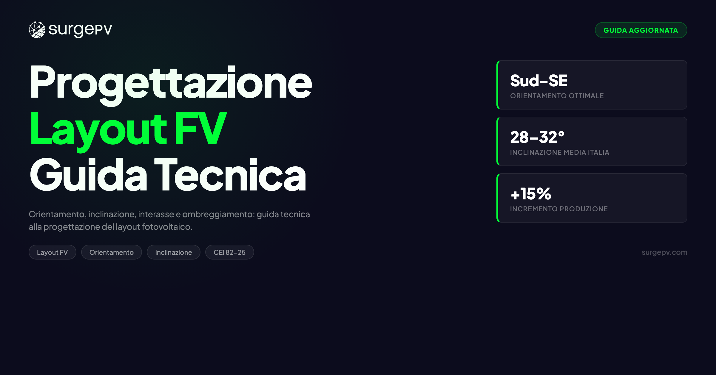 Progettazione Layout Fotovoltaico