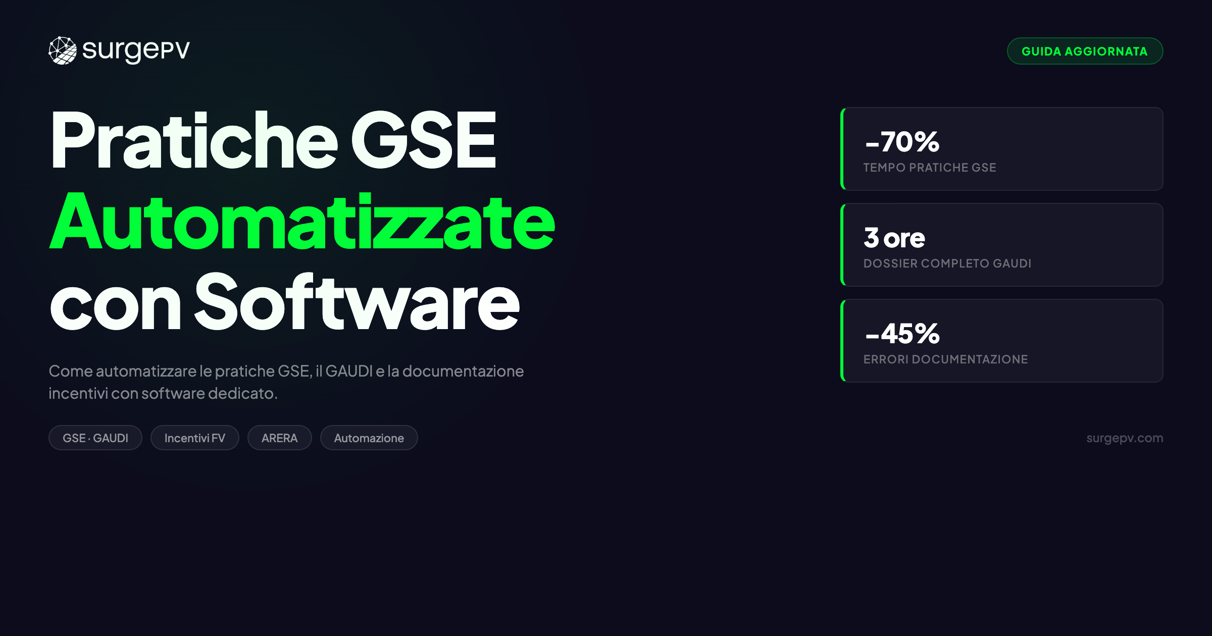 Software per Pratiche GSE