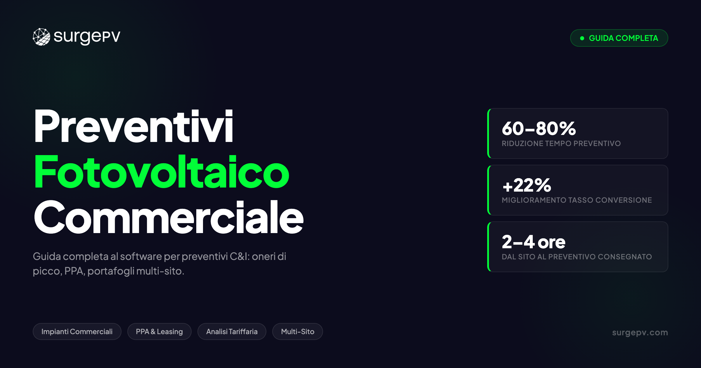 Software Preventivi Fotovoltaico Commerciale