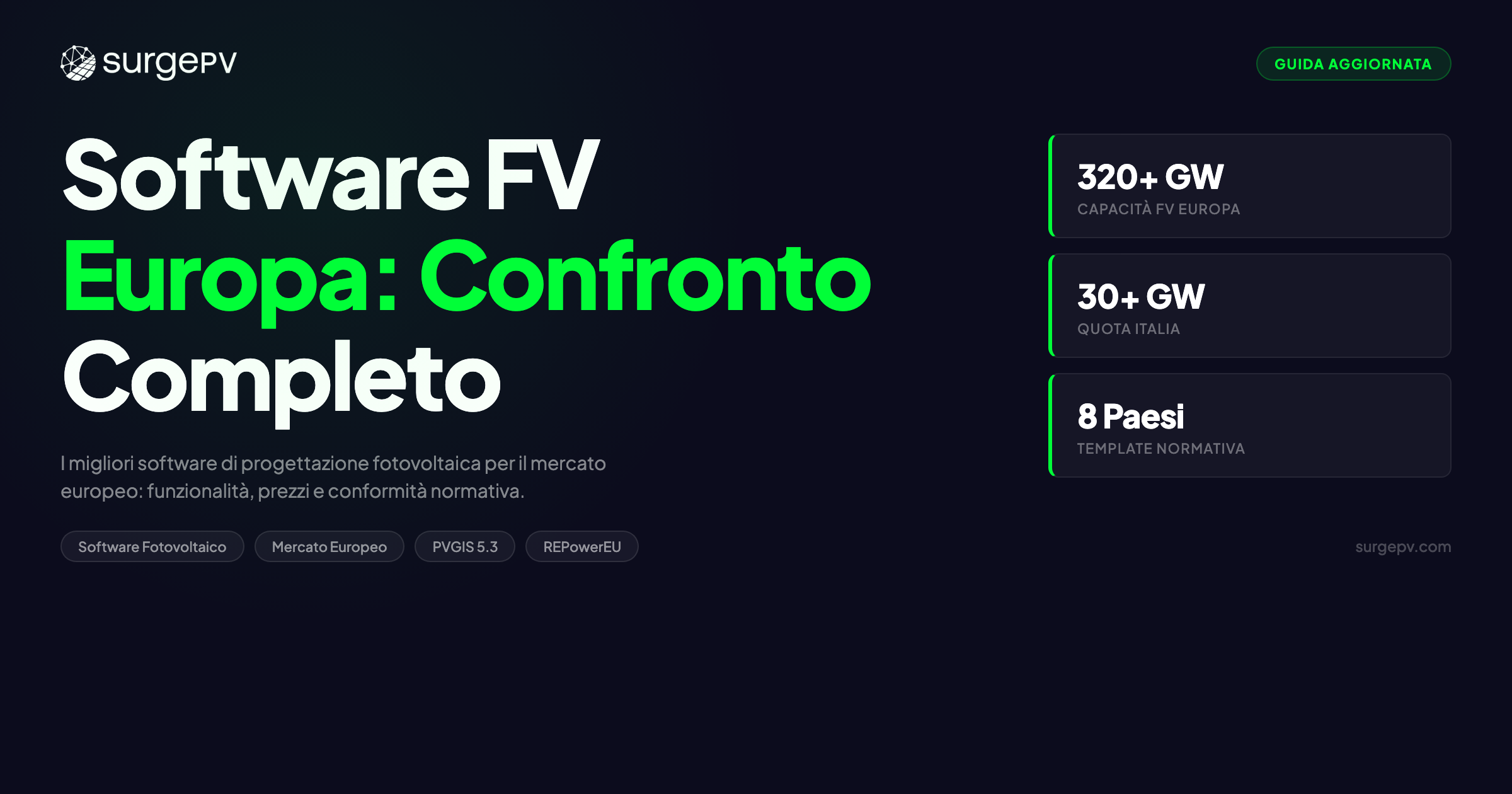 Software Progettazione Fotovoltaica Europa