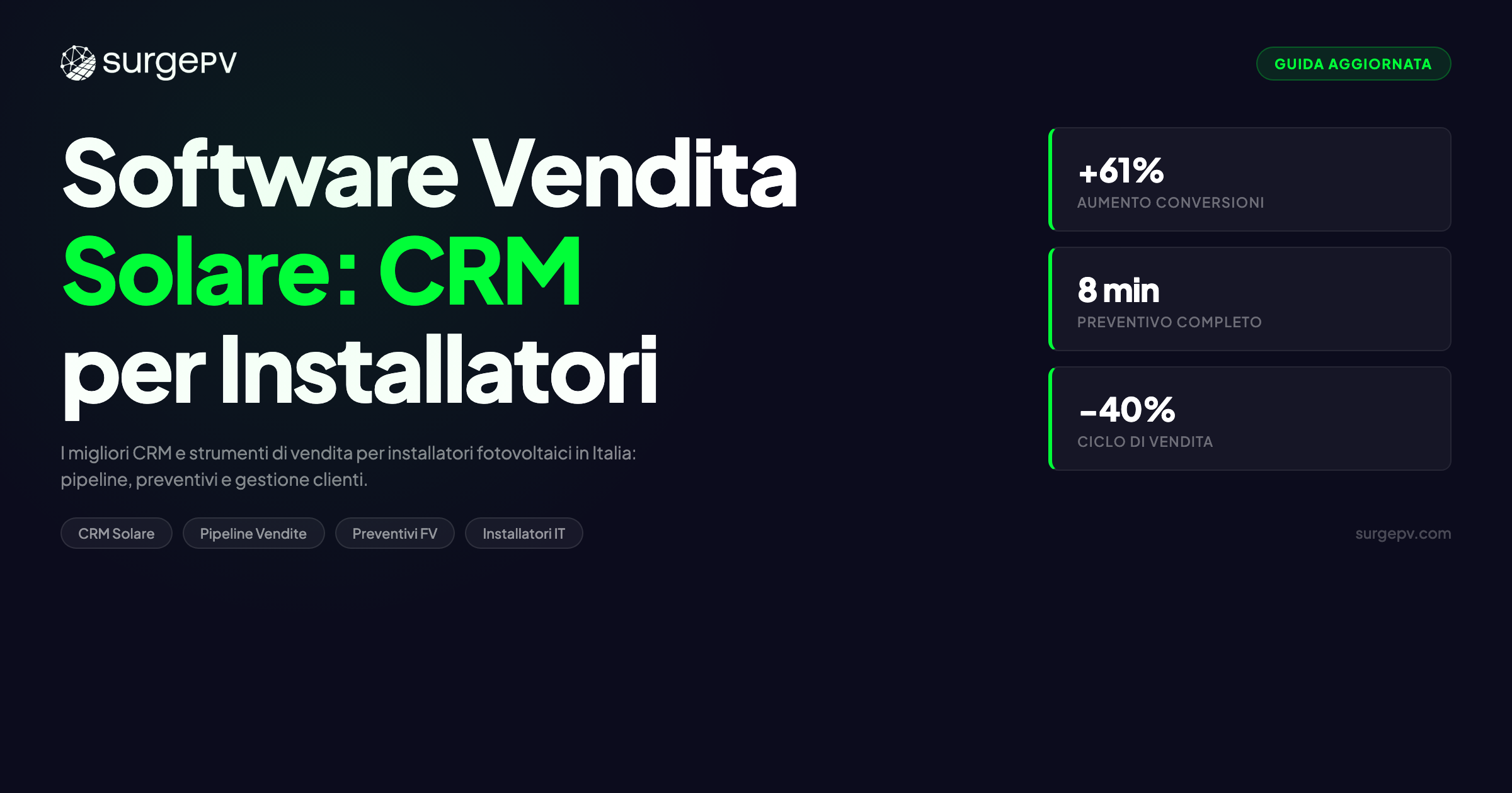 Software Vendita Solare: I Migliori CRM e Strumenti per Installatori