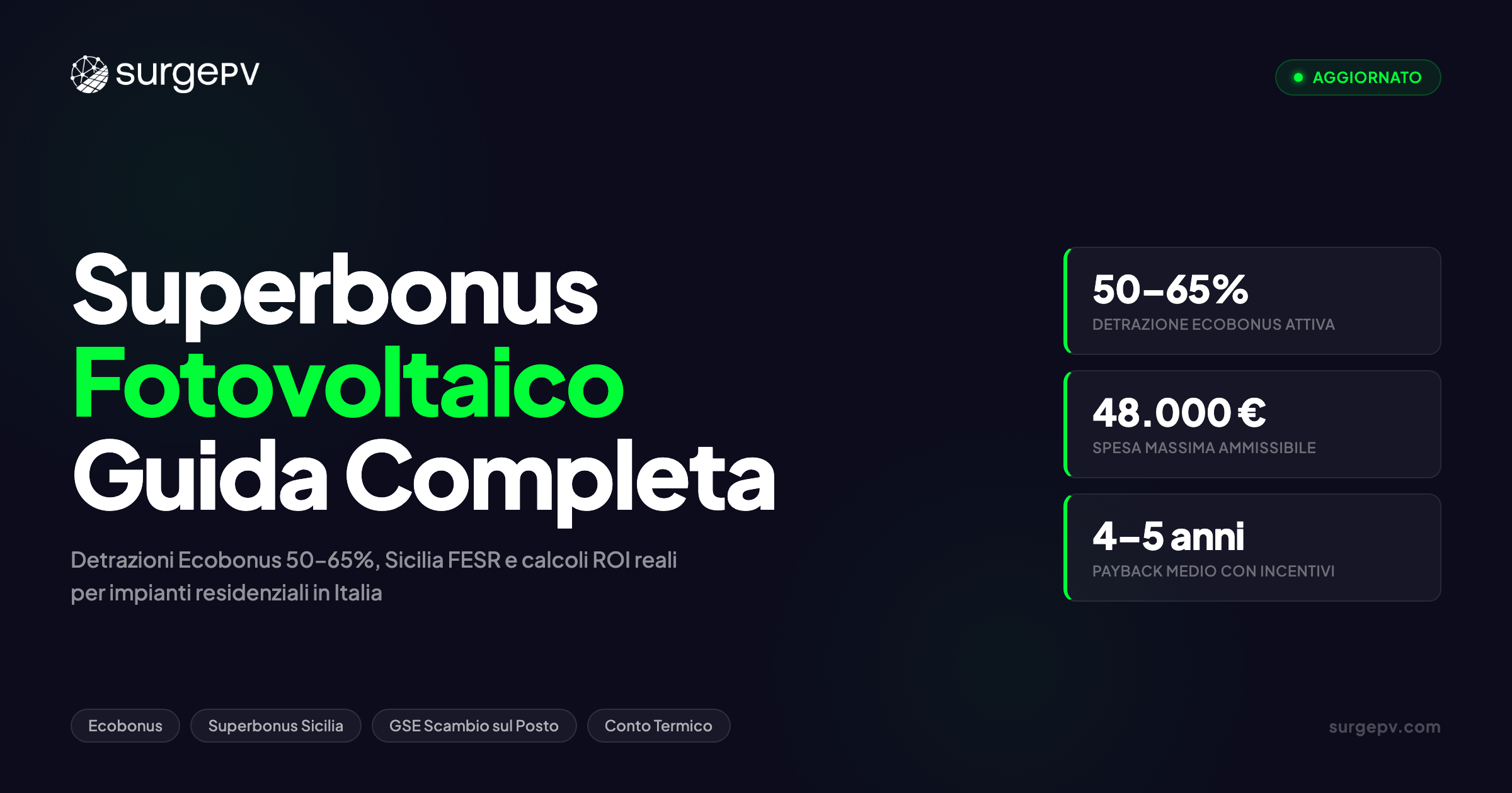 Superbonus Fotovoltaico: Guida Completa alle Detrazioni