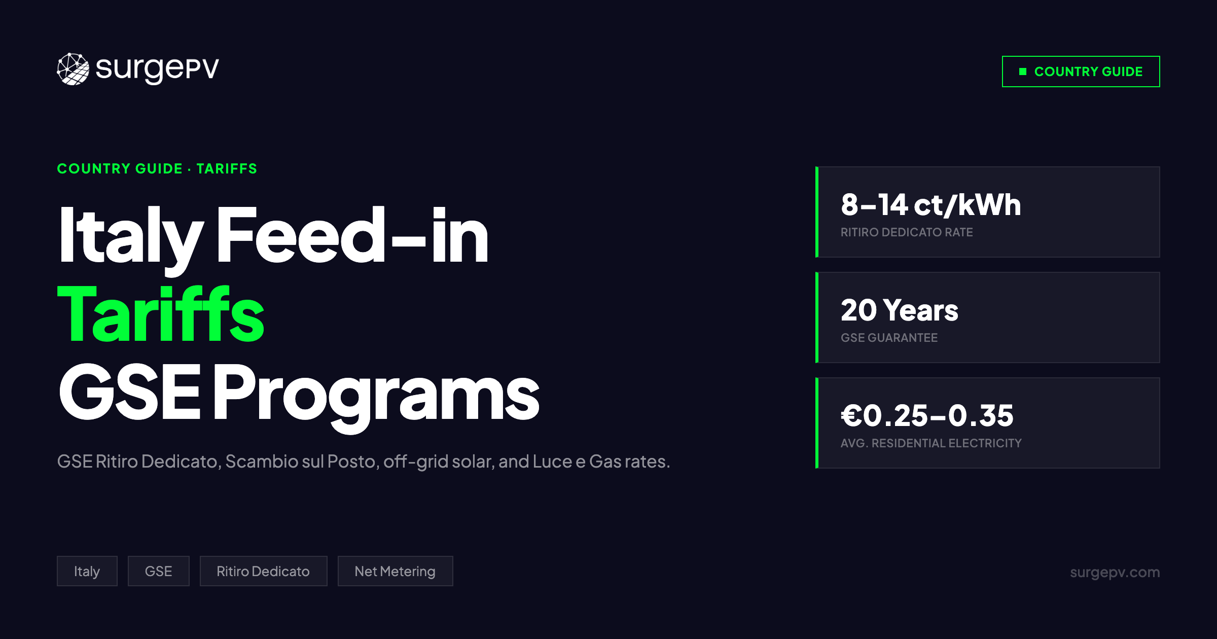 Italy Feed-in Tariffs 2026: GSE Programs, Scambio sul Posto, Luce e Gas & Off-Grid Solar Guide