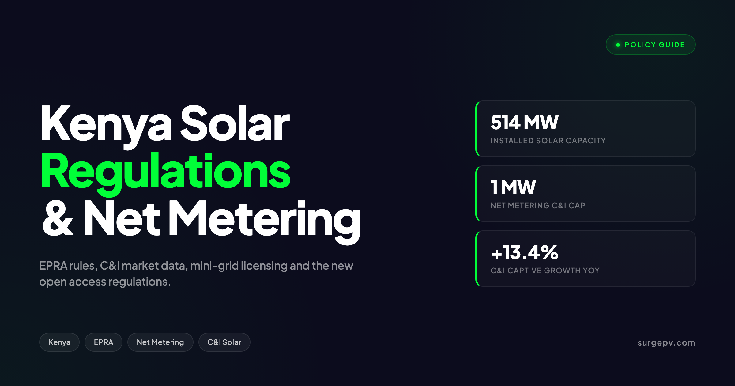 Kenya Solar Regulations 2026: Net Metering, Mini-Grids and C&I Market Guide