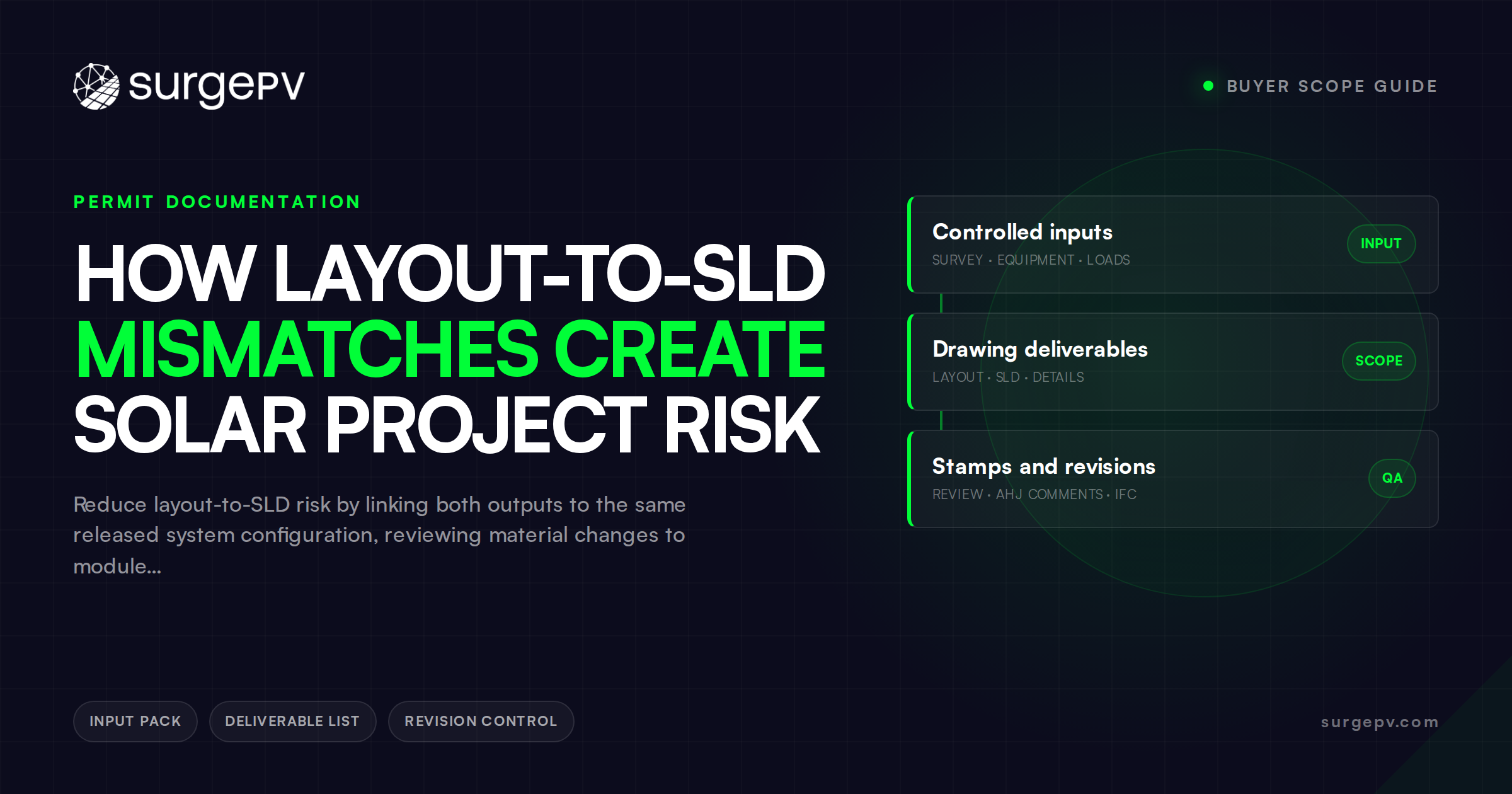 How Layout-to-SLD Mismatches Create Solar Project Risk