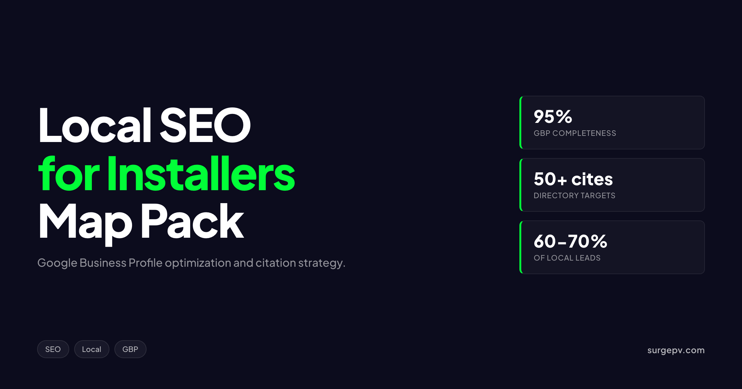Local SEO for Solar Installers 2026: Map Pack Guide