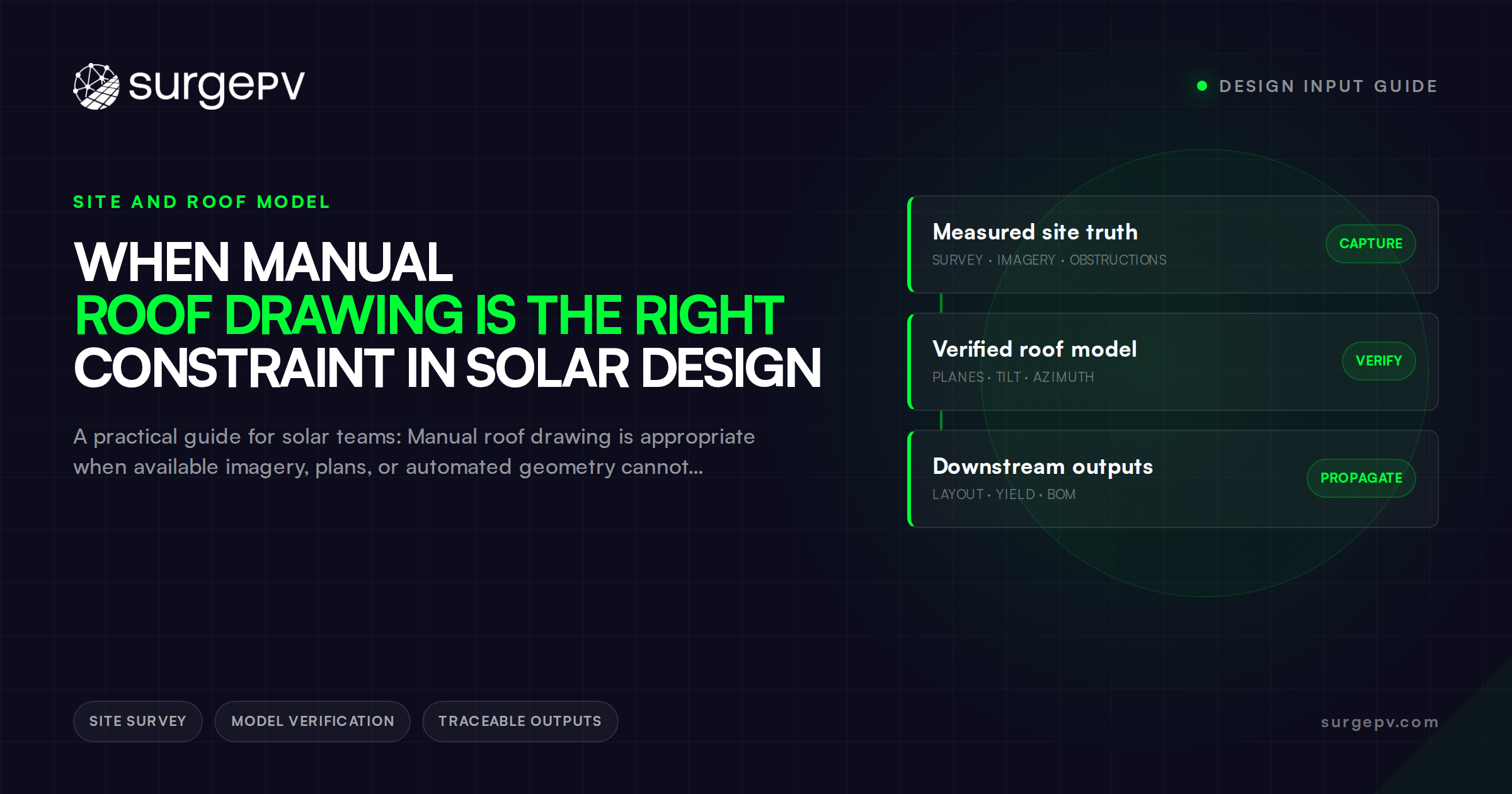 When Manual Roof Drawing Is the Right Constraint in Solar Design
