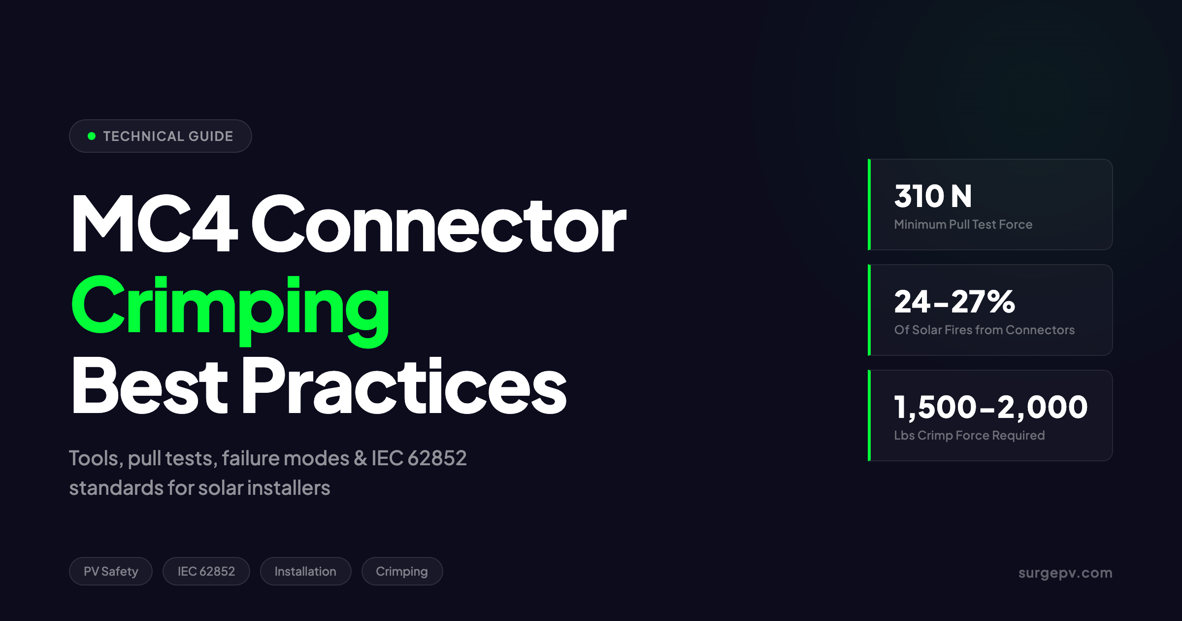 MC4 Connector Crimping Best Practices 2026: Tools, Pull Tests & Failure Modes